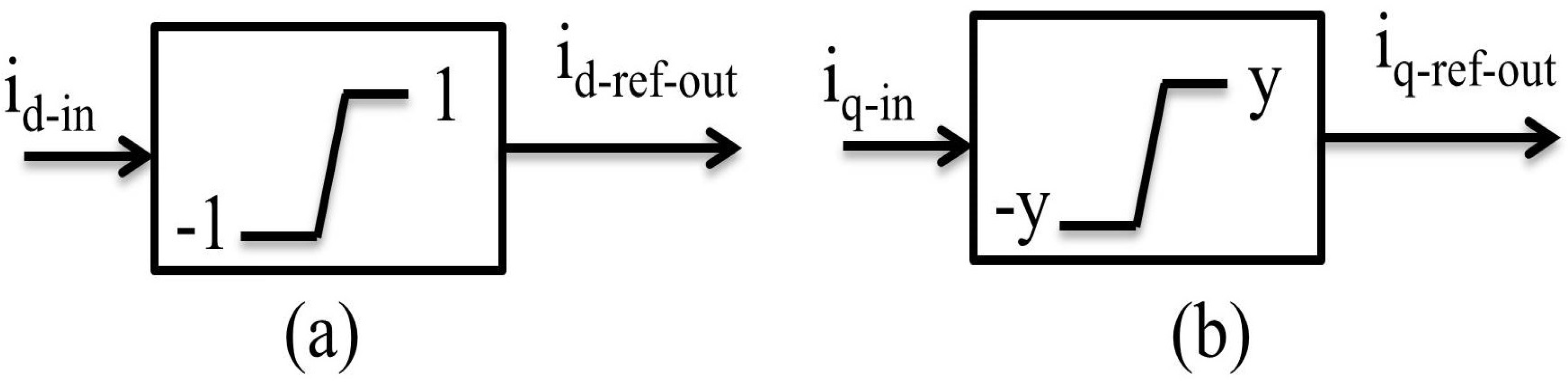 Energies 13 02003 g005 Energies 13 02003 g005