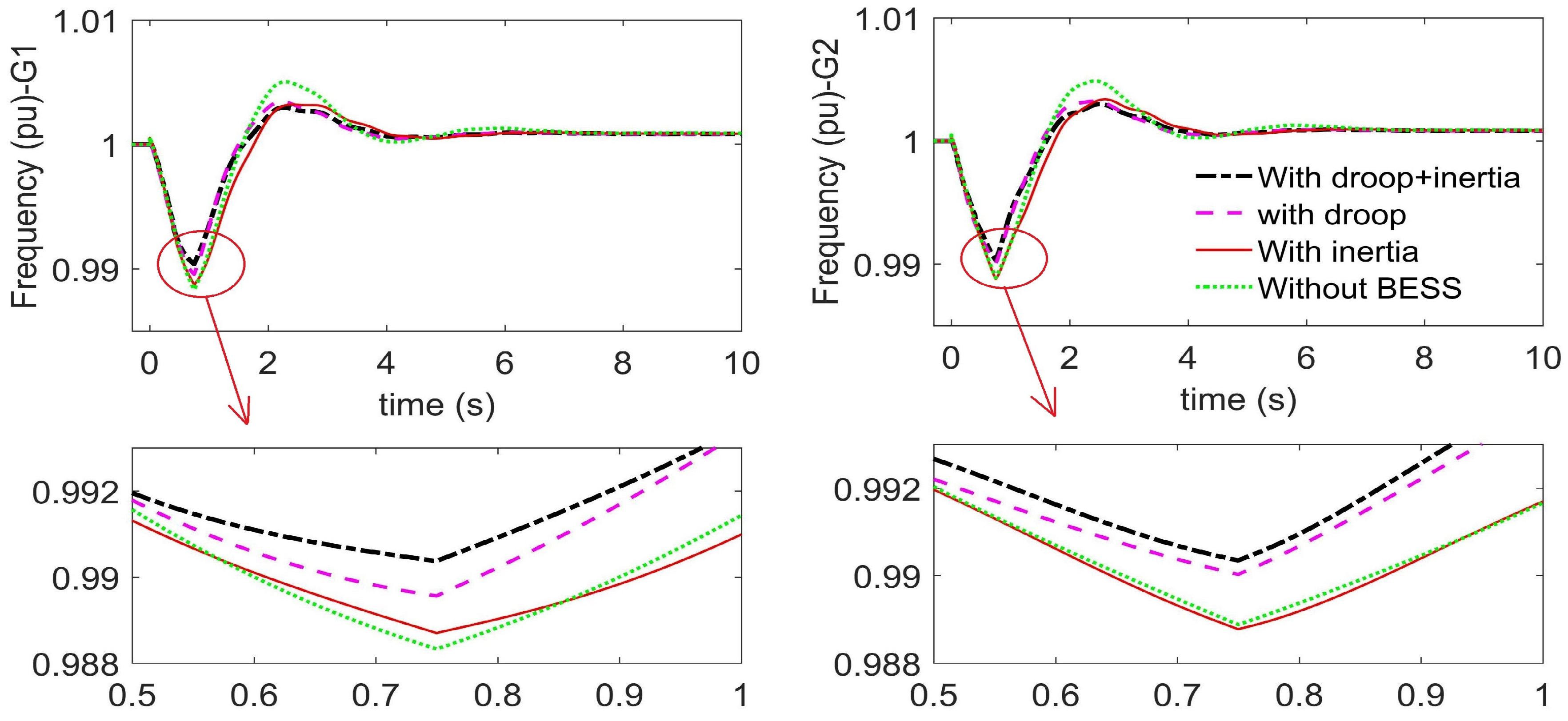Energies 13 02003 g007 Energies 13 02003 g007