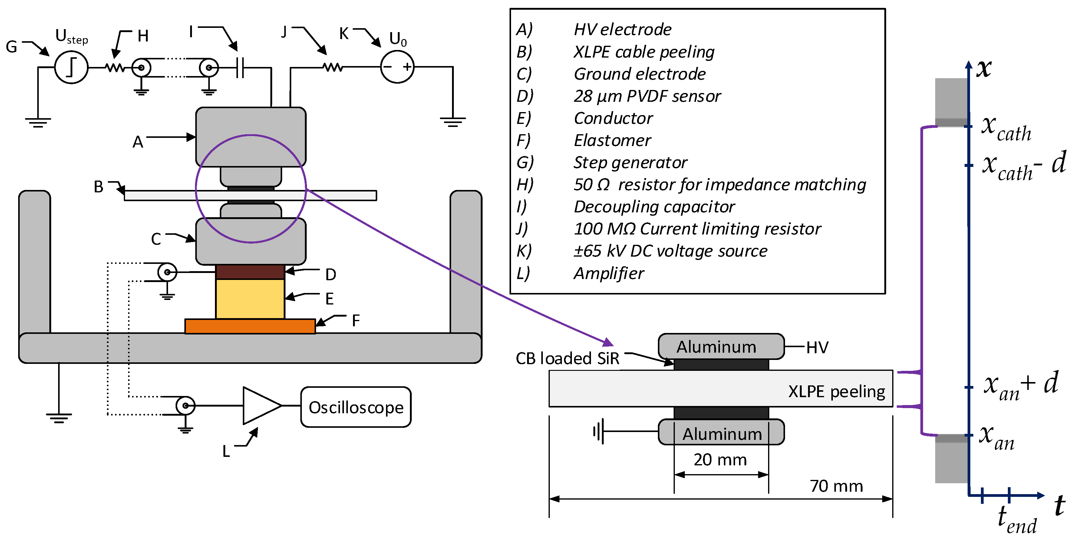 Energies 13 02005 g004 Energies 13 02005 g004