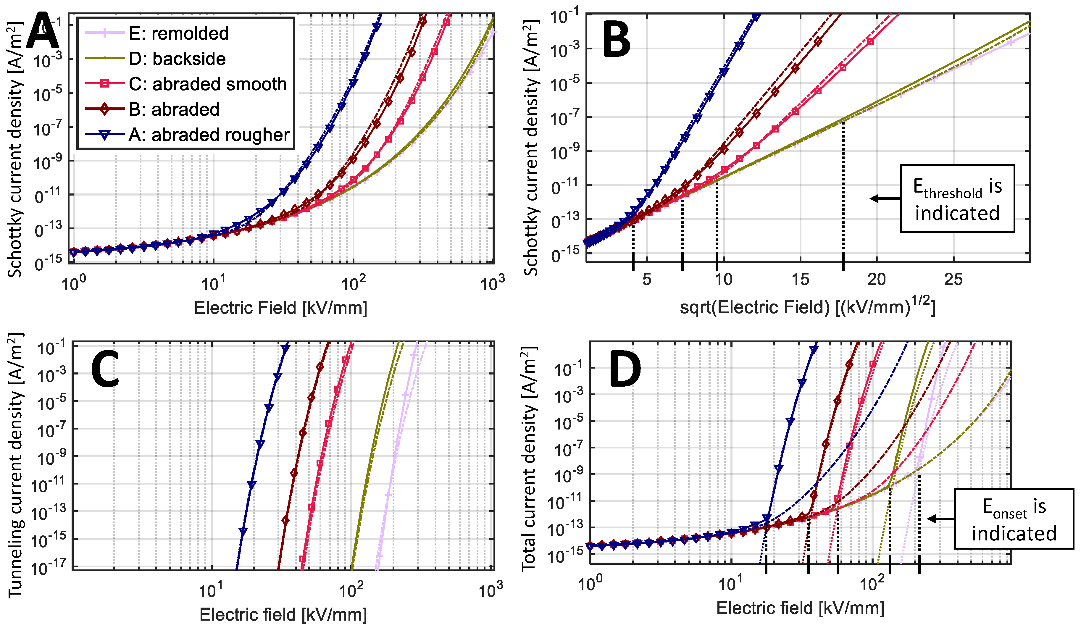 Energies 13 02005 g005 Energies 13 02005 g005
