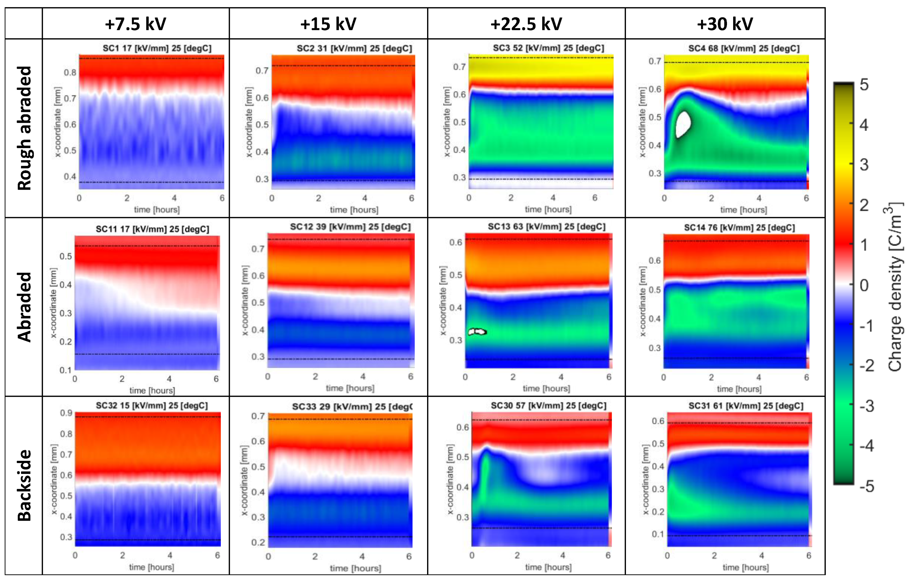 Energies 13 02005 g007 Energies 13 02005 g007