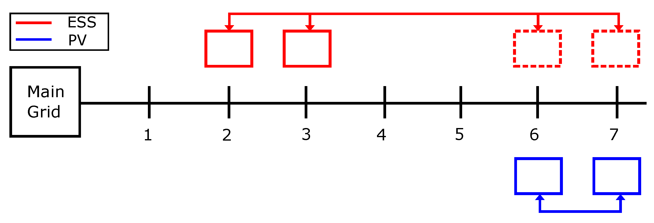 Energies 13 02007 g003
