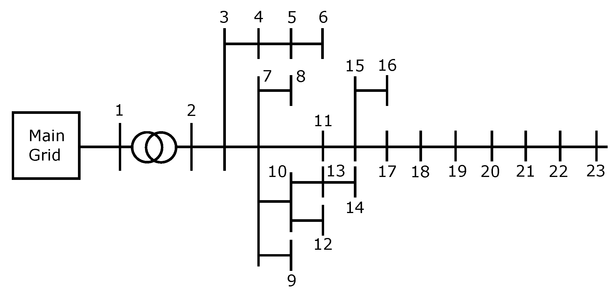 Energies 13 02007 g004