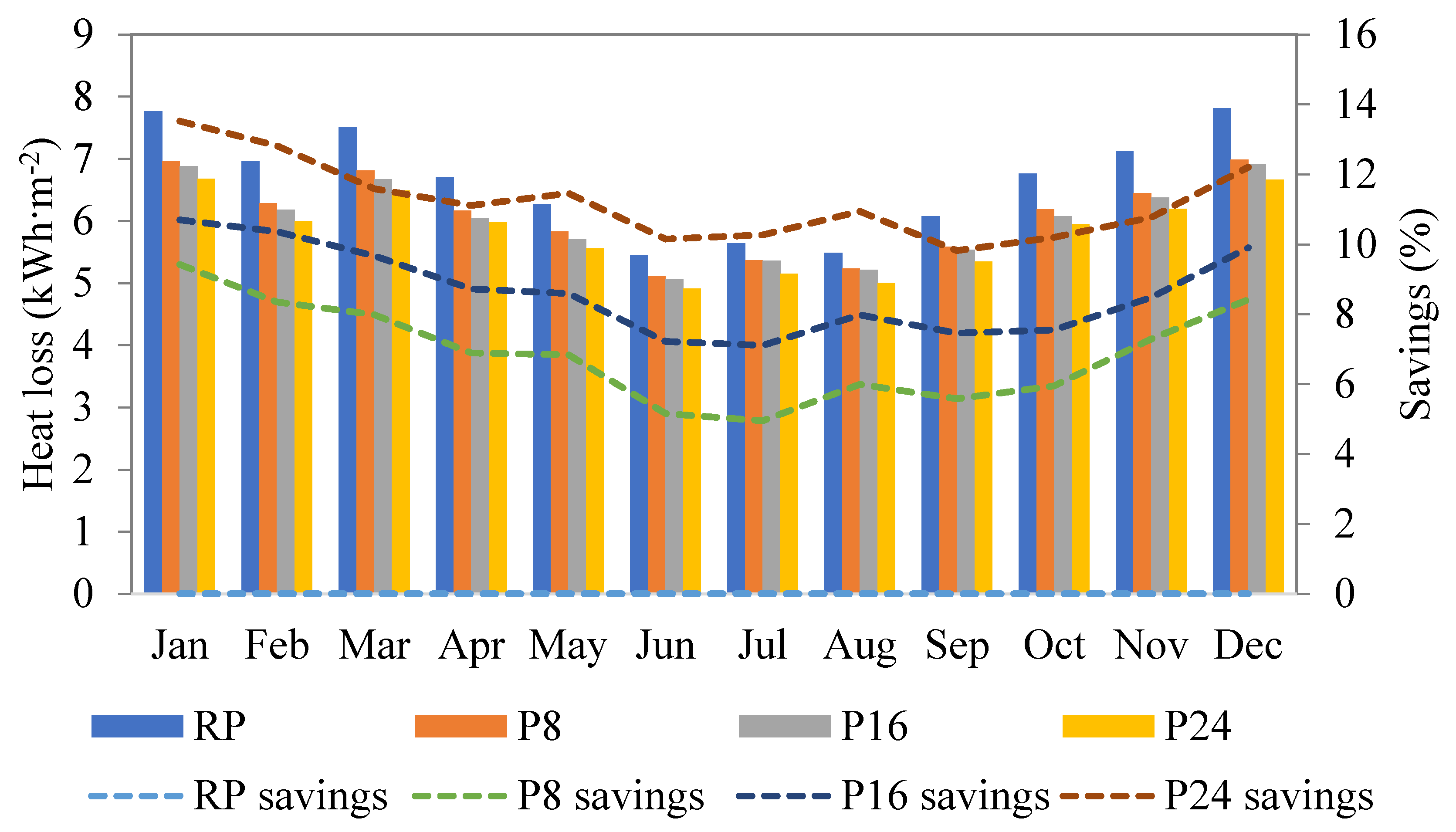 Energies 13 02012 g006 Energies 13 02012 g006