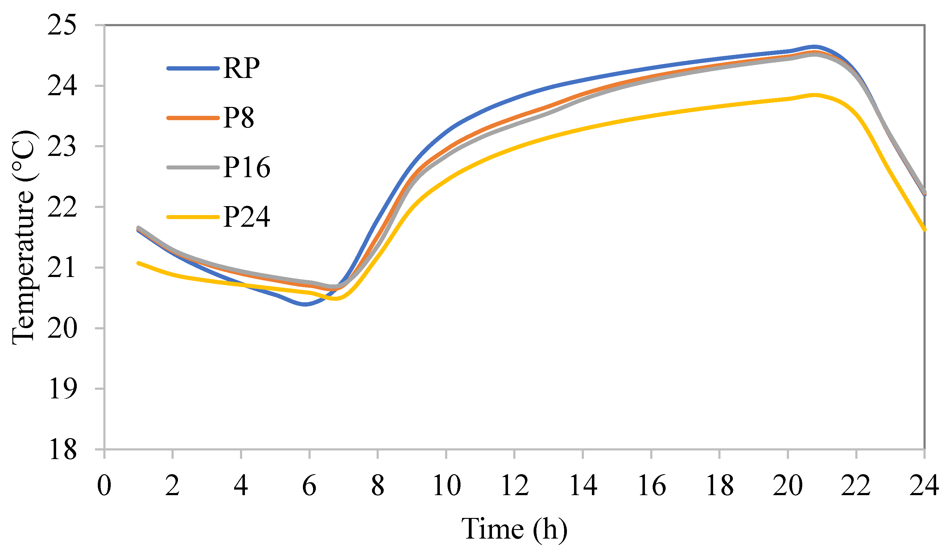 Energies 13 02012 g009 Energies 13 02012 g009