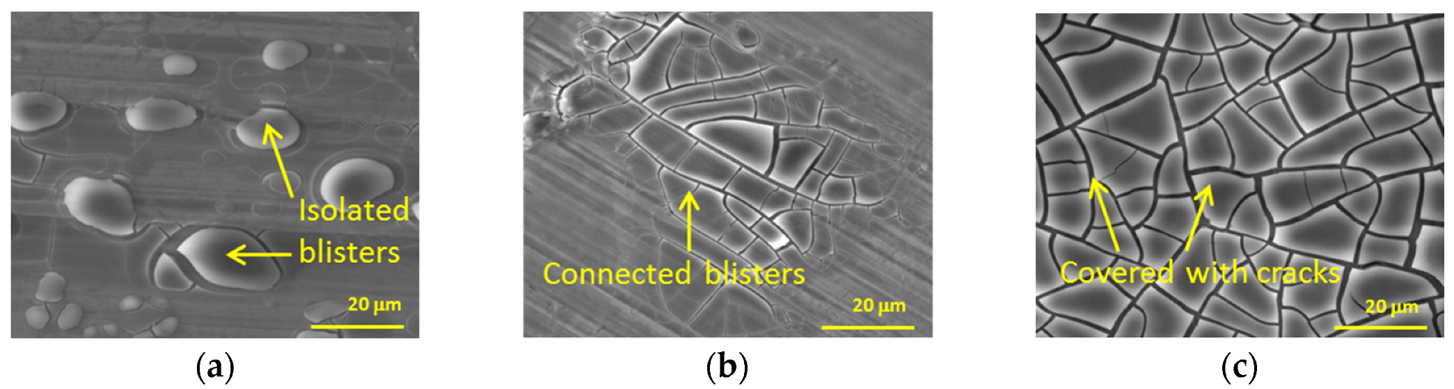 Energies 13 02014 g002