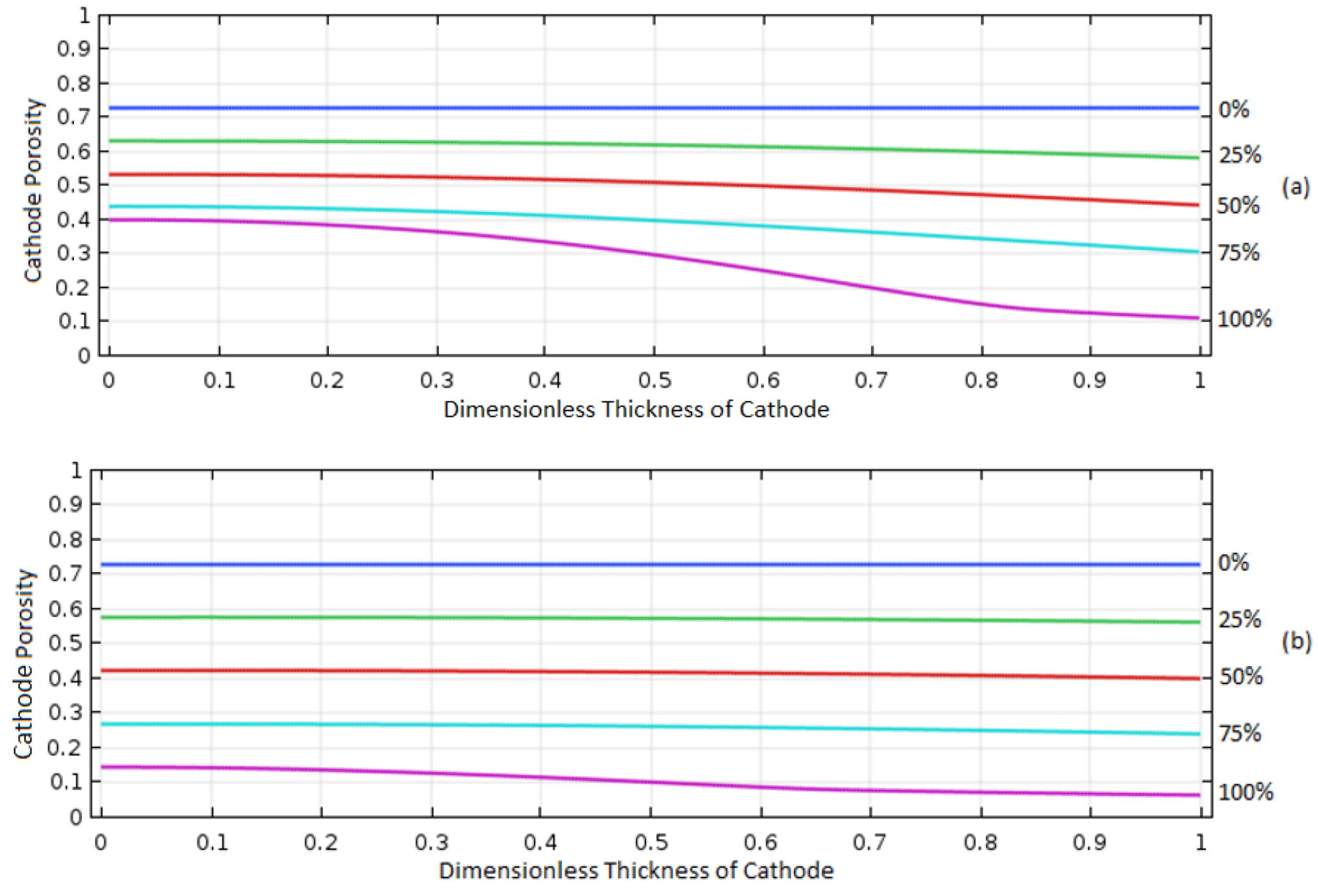 Energies 13 02014 g008
