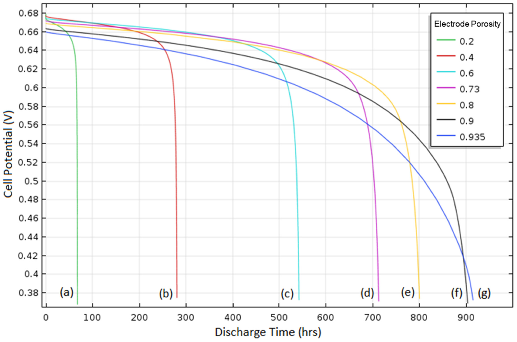 Energies 13 02014 g011