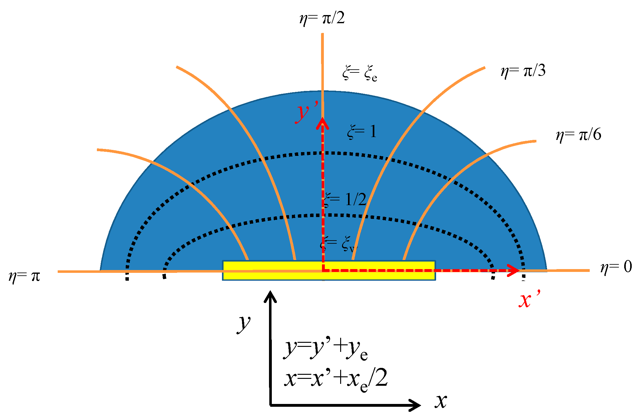 Energies 13 02015 g004
