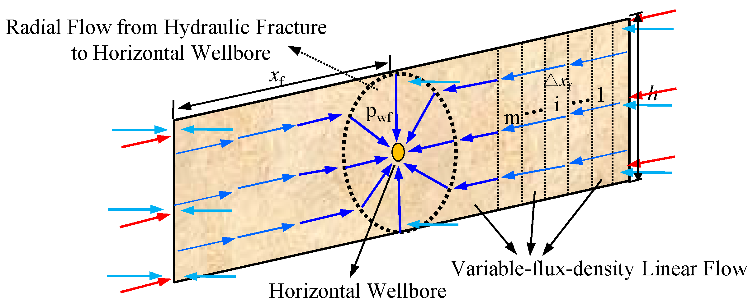 Energies 13 02015 g005