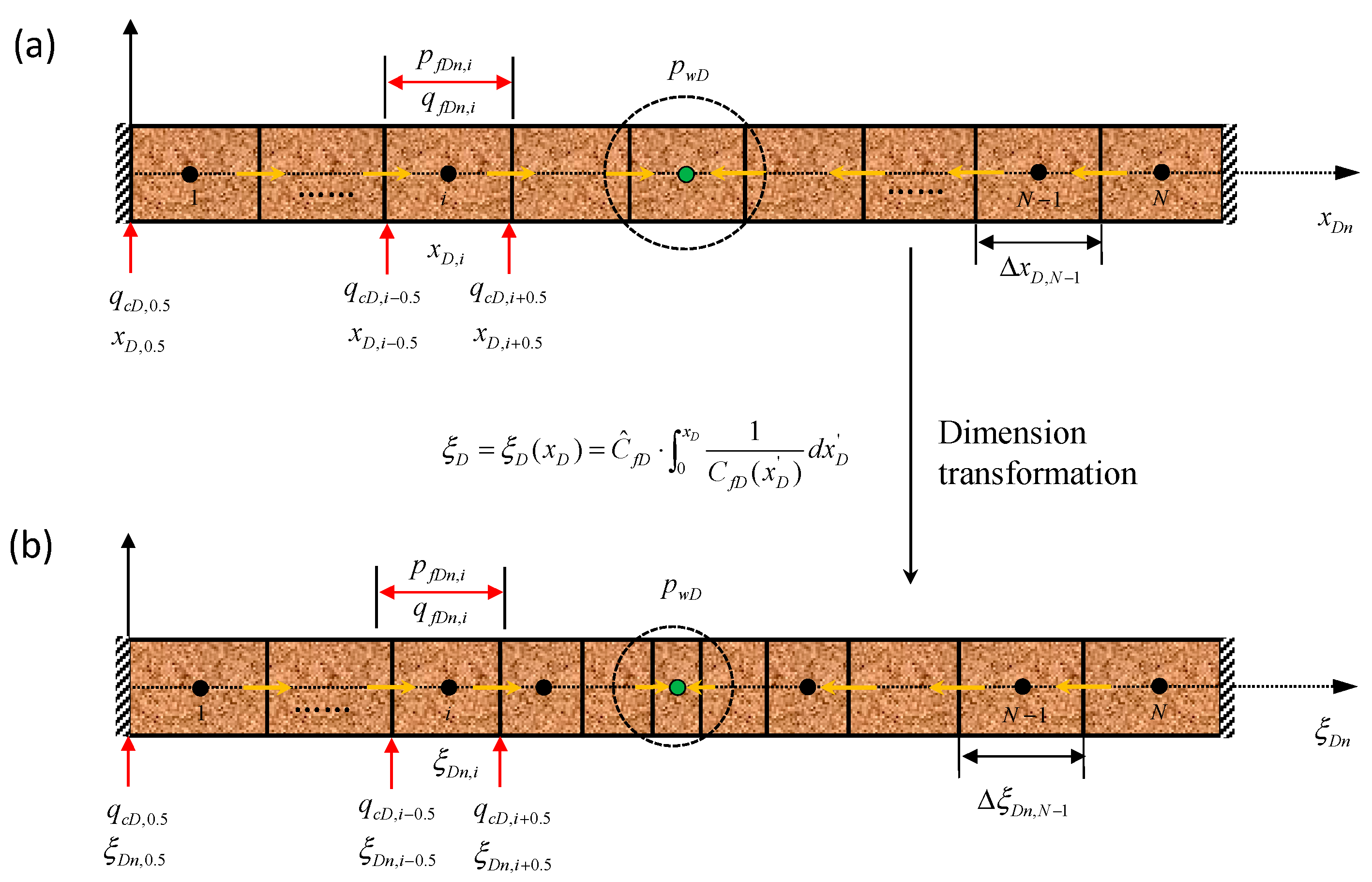 Energies 13 02015 g006