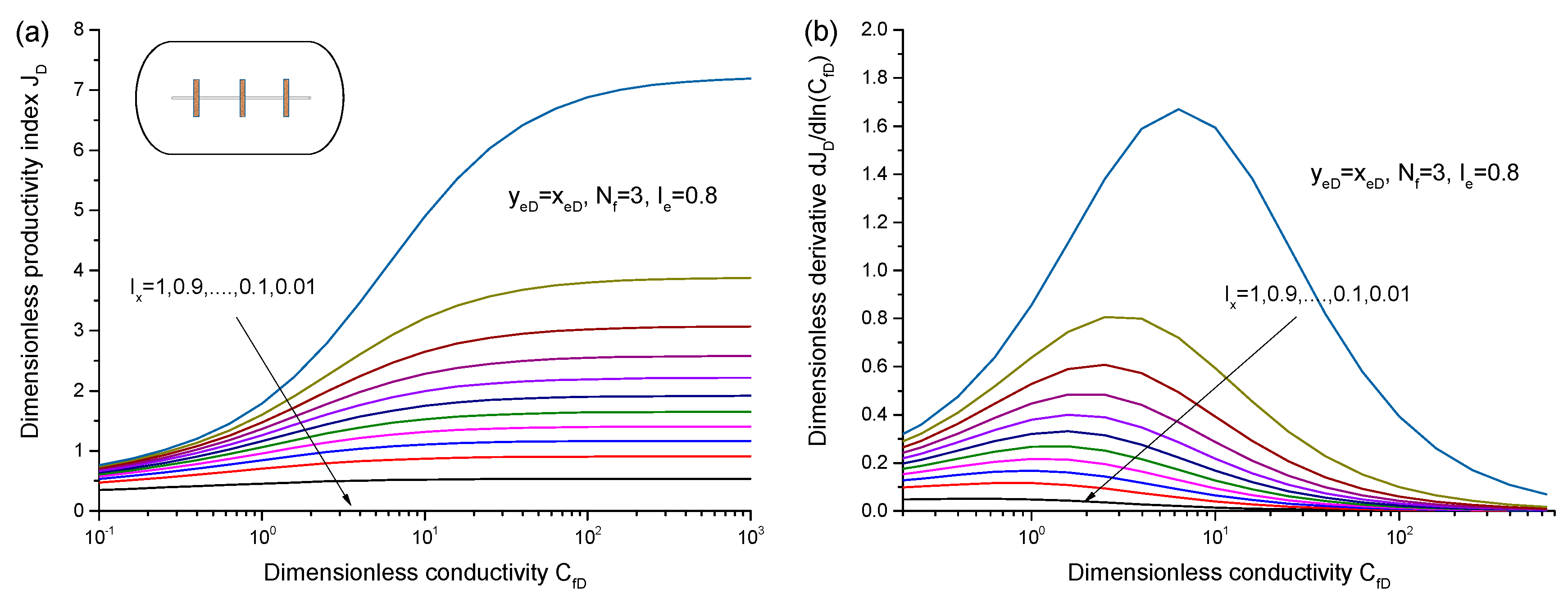 Energies 13 02015 g007