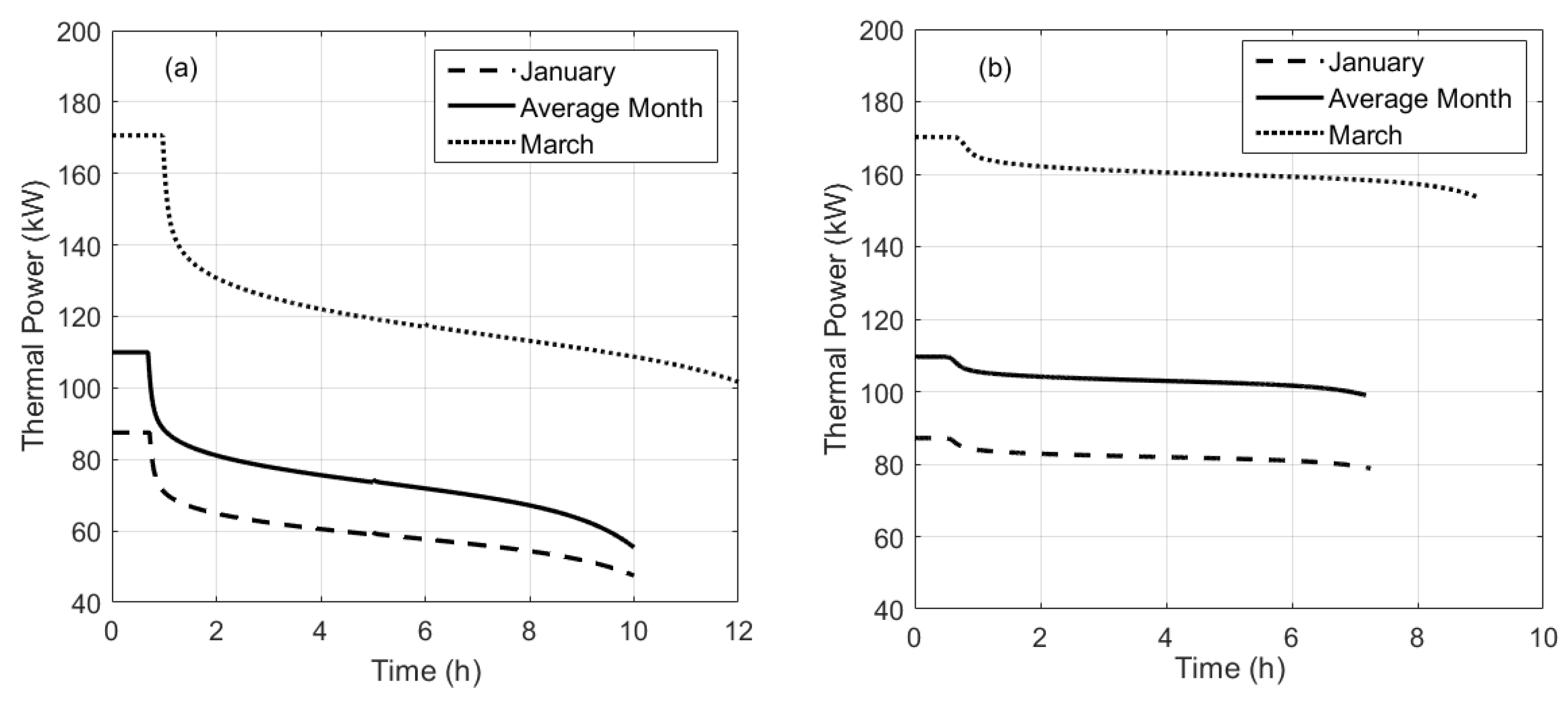 Energies 13 02018 g007