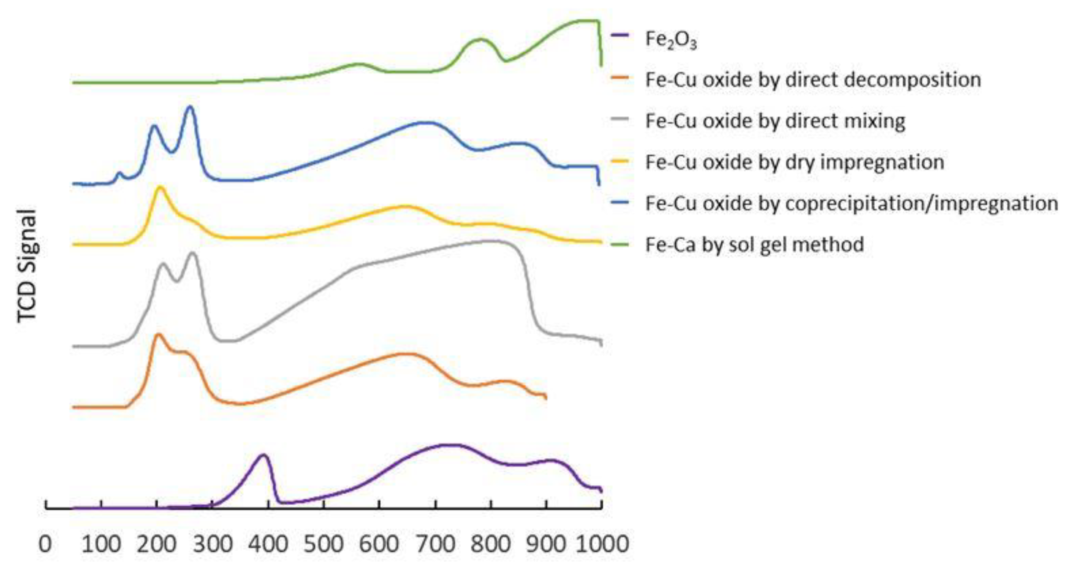 Energies 13 02019 g003 Energies 13 02019 g003
