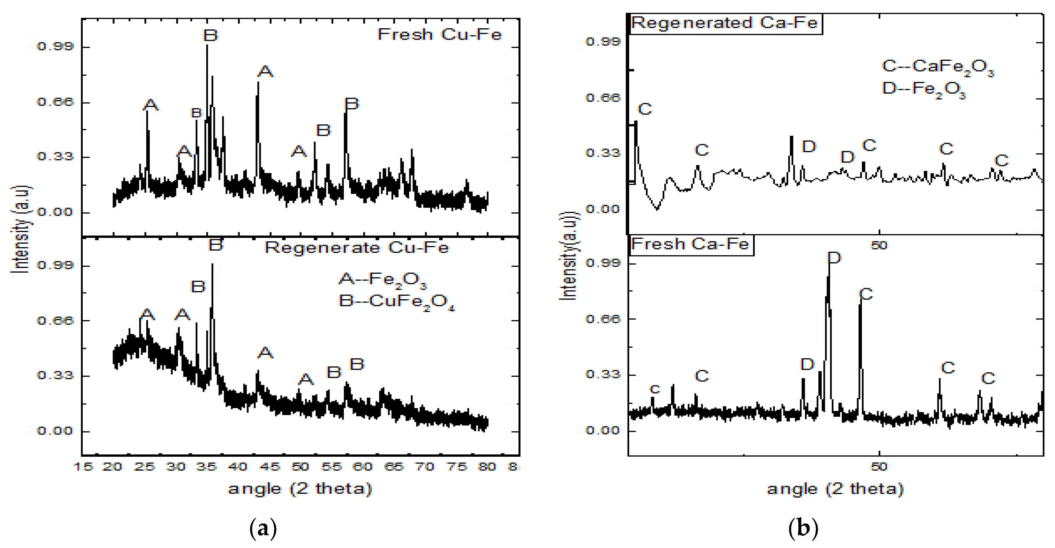 Energies 13 02019 g004 Energies 13 02019 g004