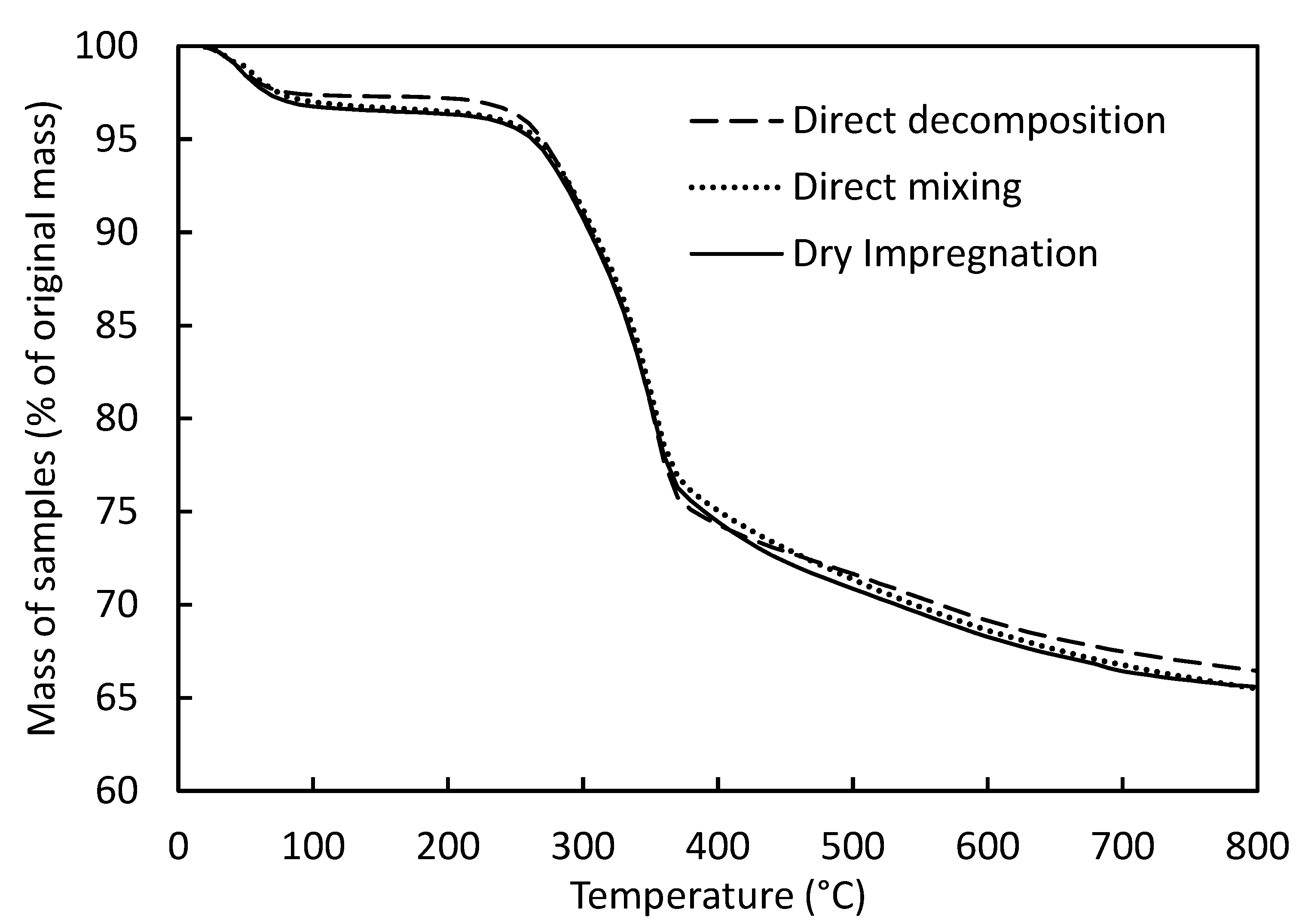 Energies 13 02019 g005 Energies 13 02019 g005