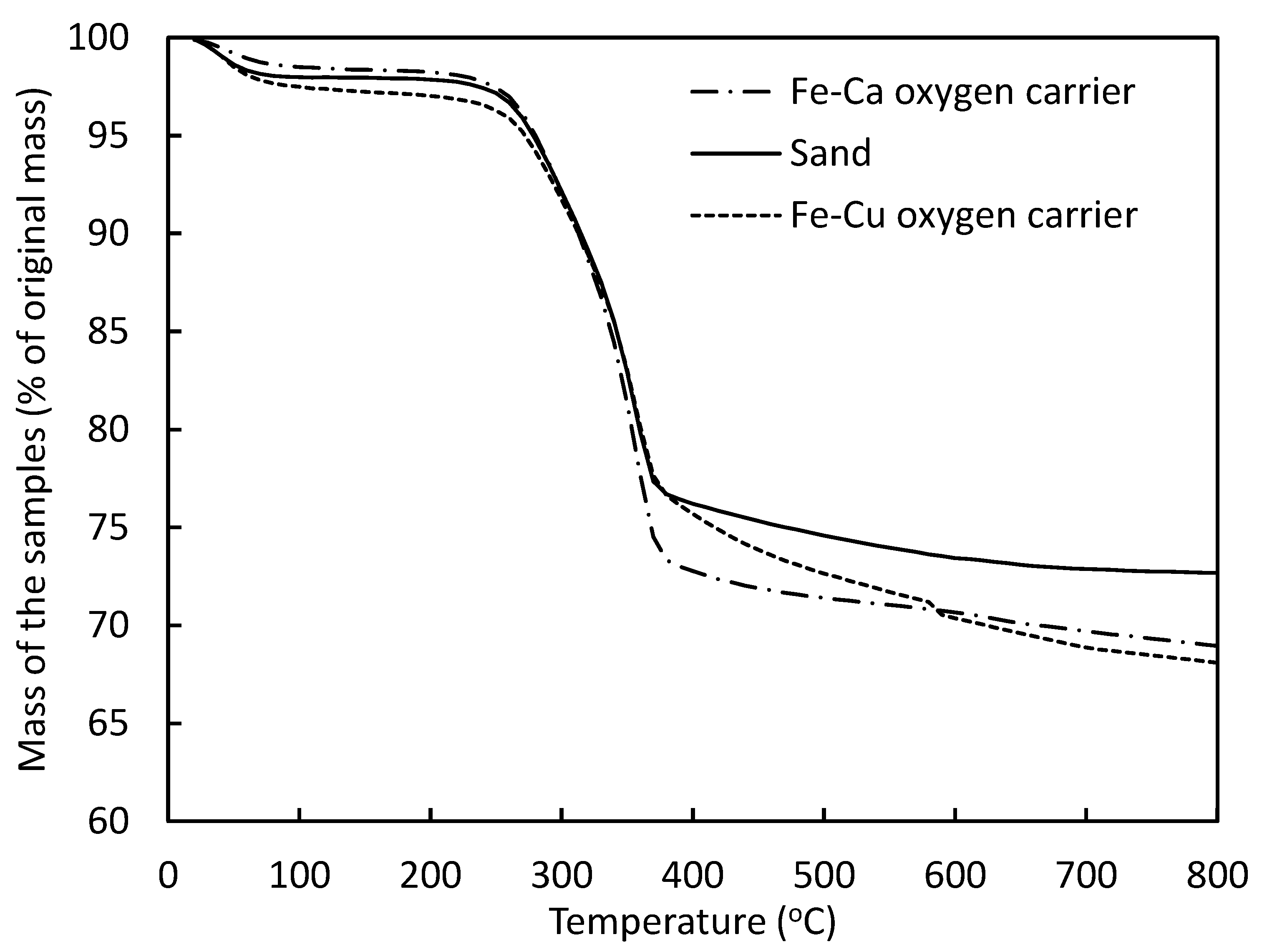 Energies 13 02019 g006 Energies 13 02019 g006