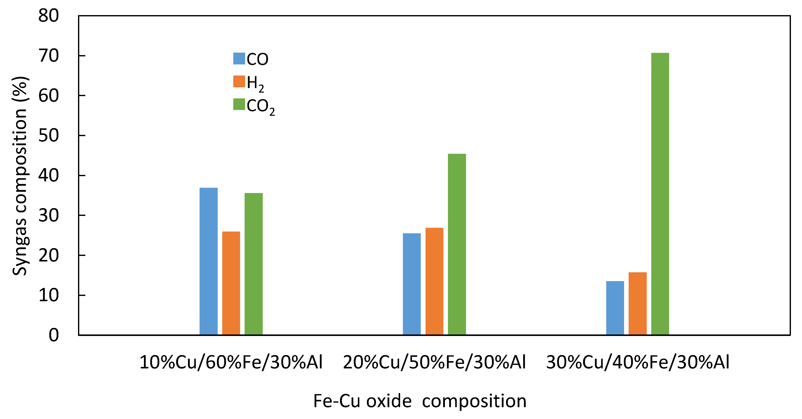 Energies 13 02019 g008 Energies 13 02019 g008
