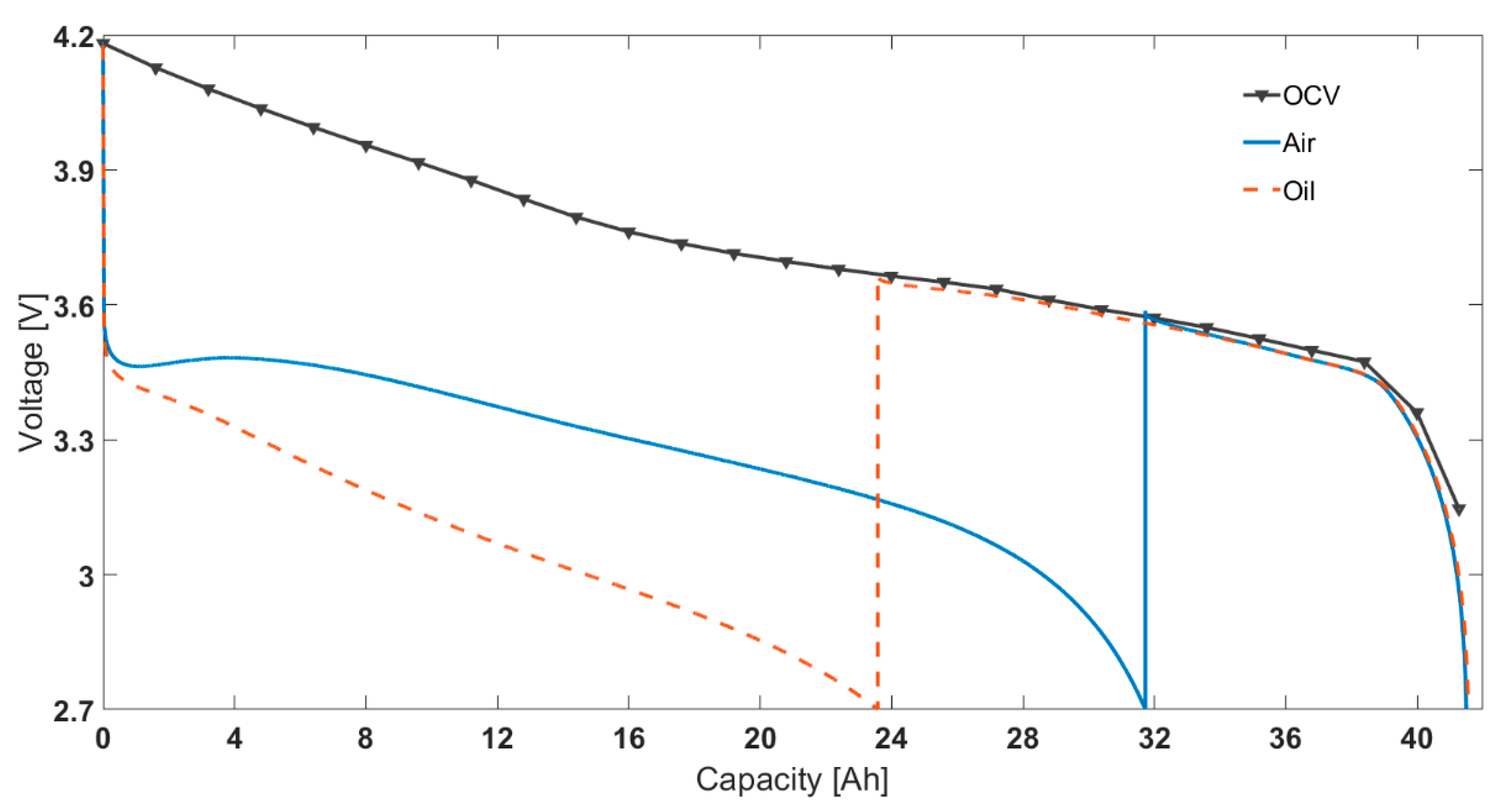 Energies 13 02021 g005