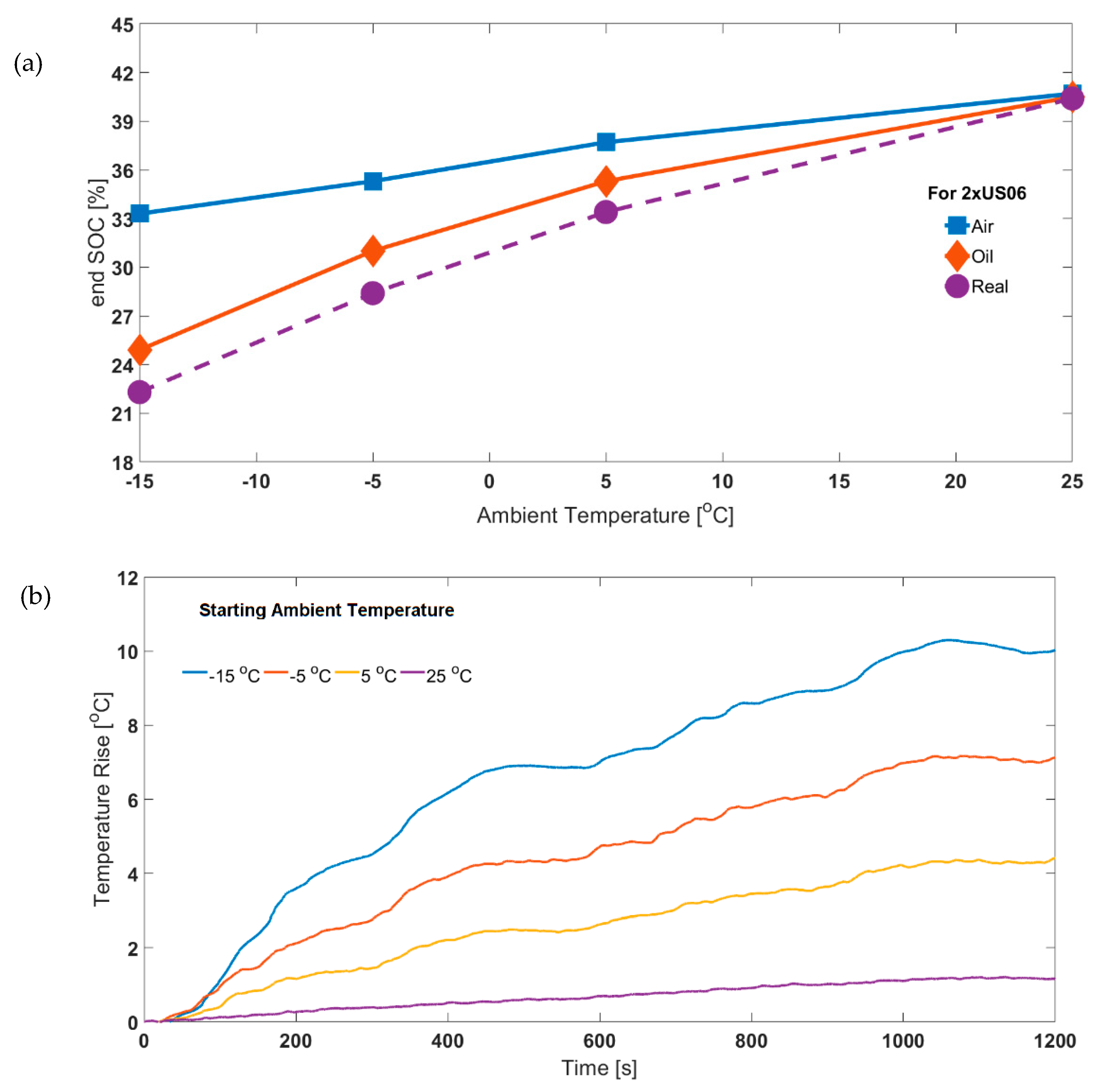 Energies 13 02021 g009