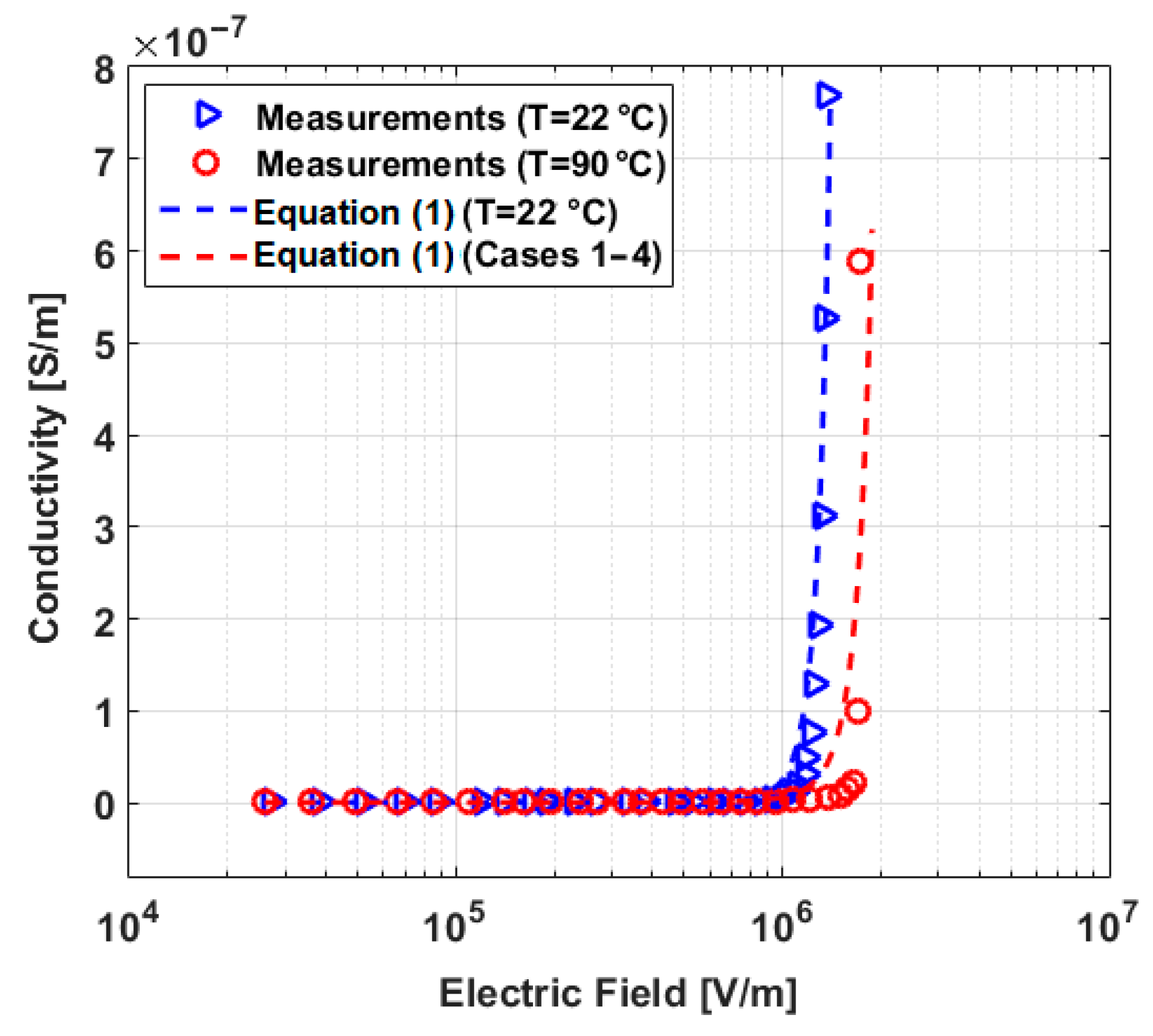 Energies 13 02022 g003