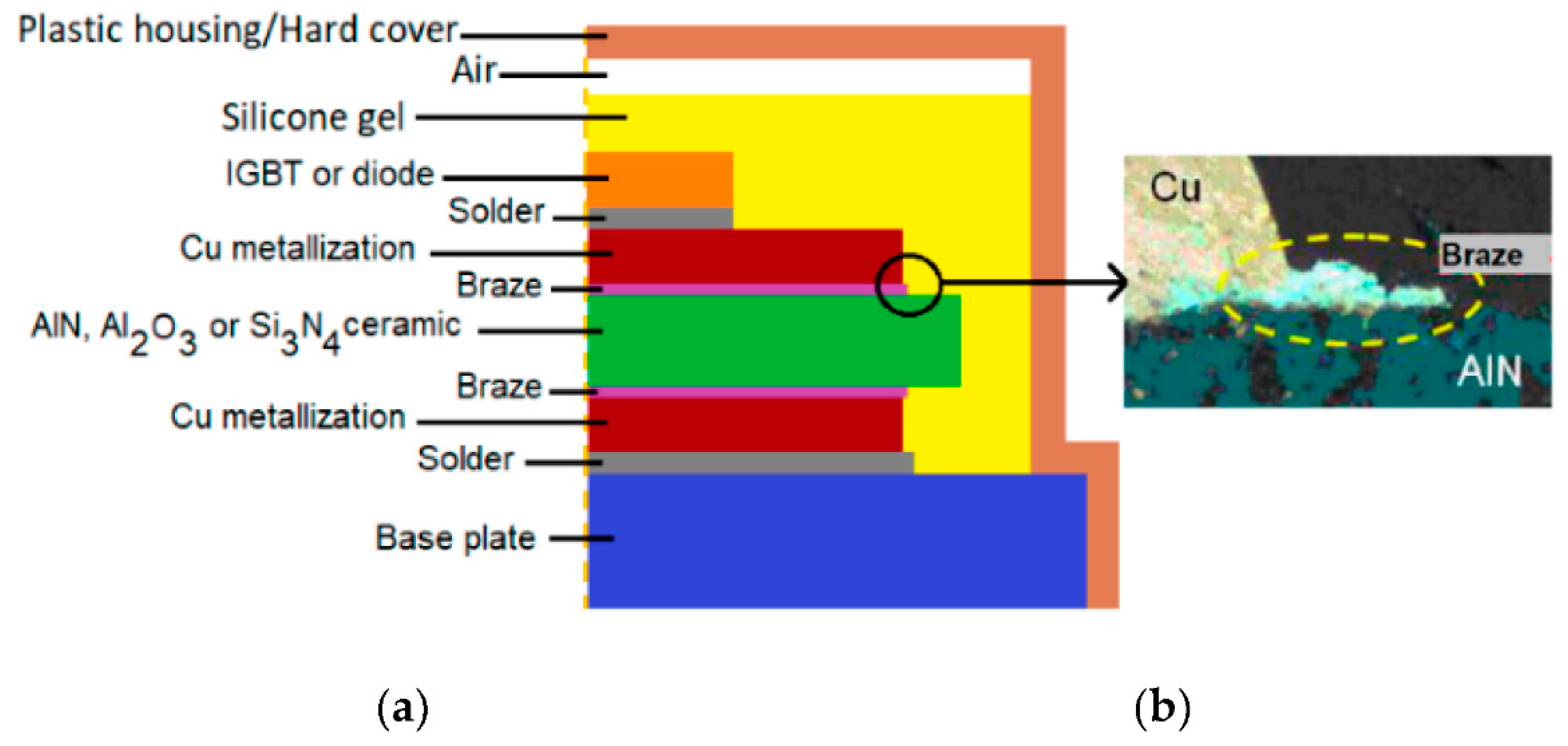 Energies 13 02022 g004