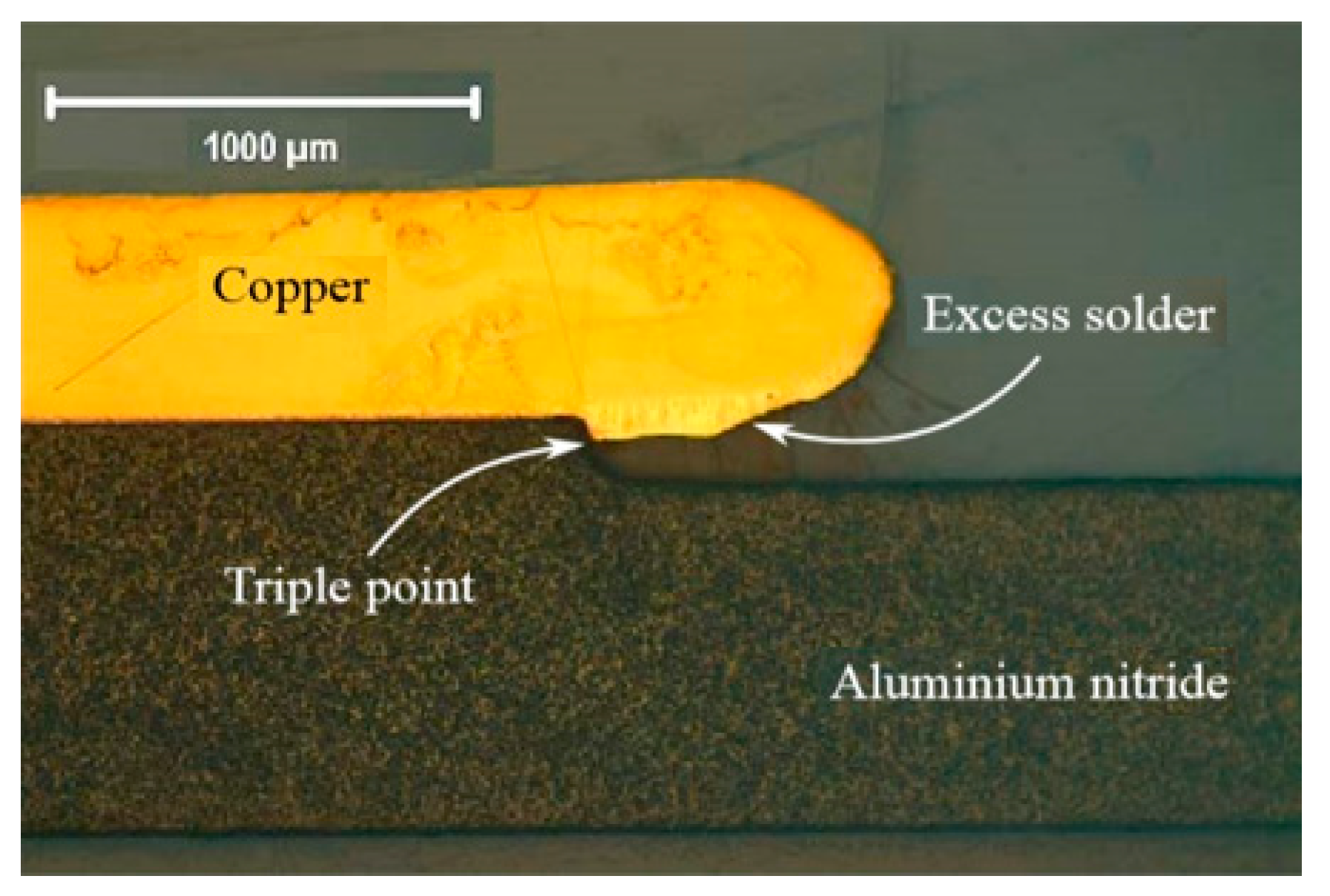 Energies 13 02022 g005