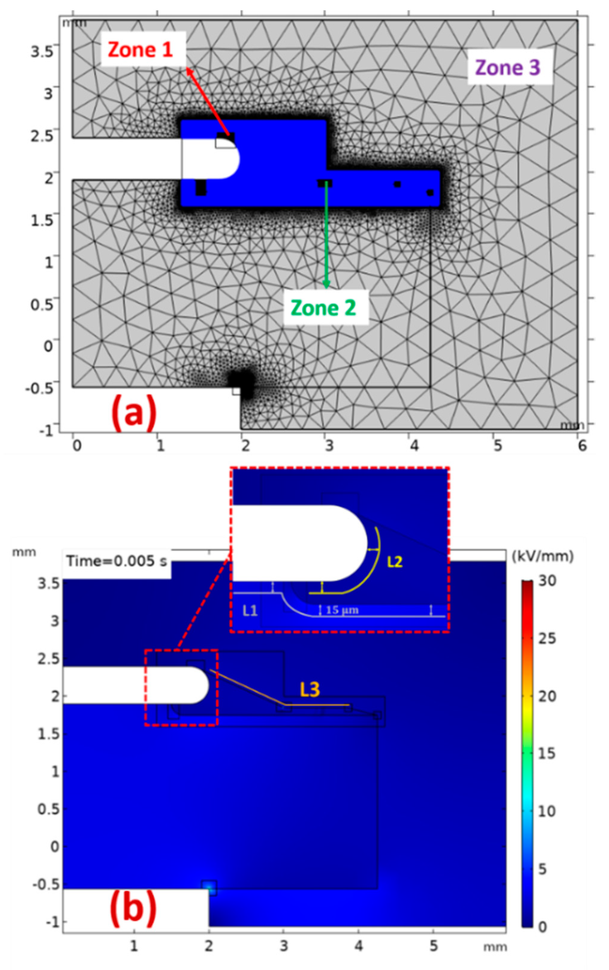 Energies 13 02022 g007