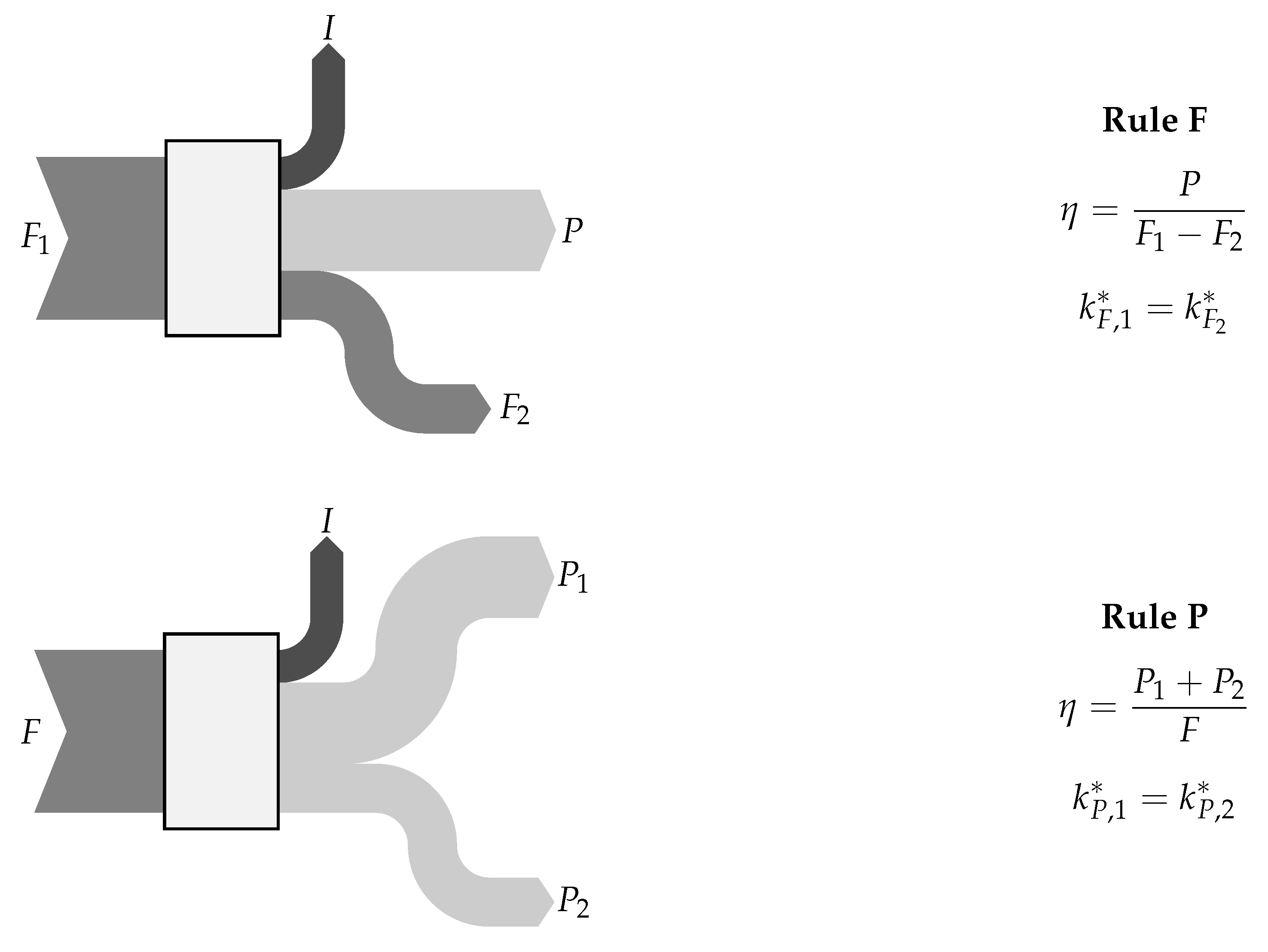 Energies 13 02024 g001