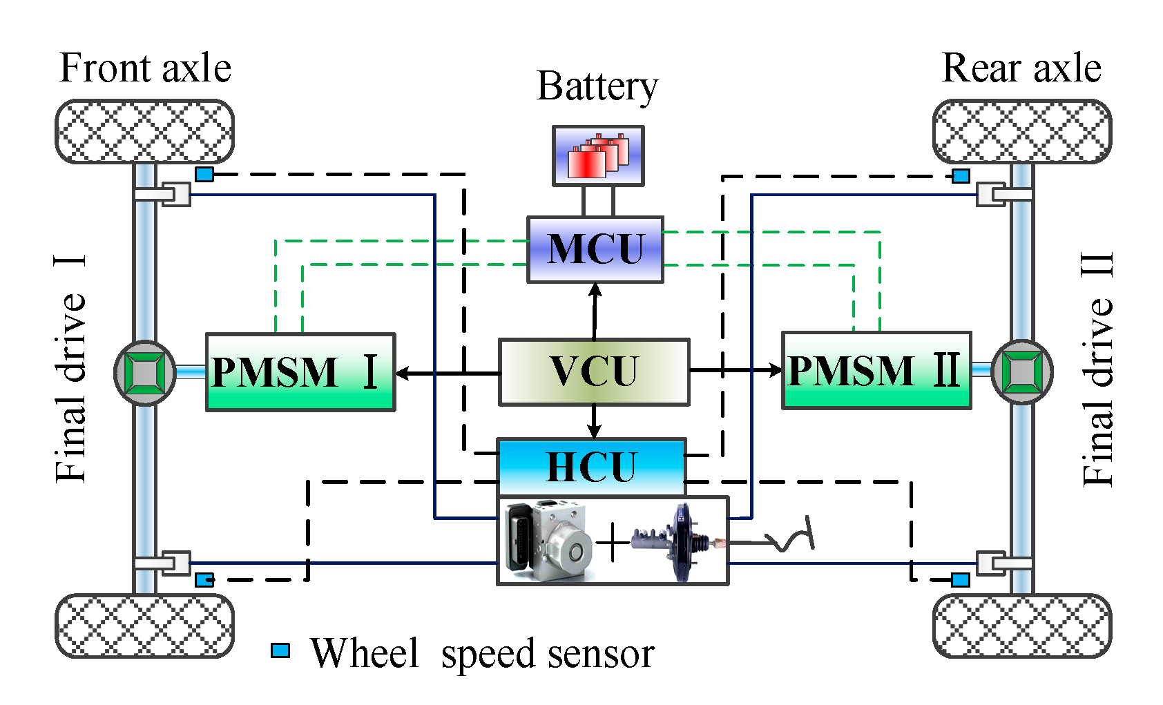 Energies 13 02031 g001