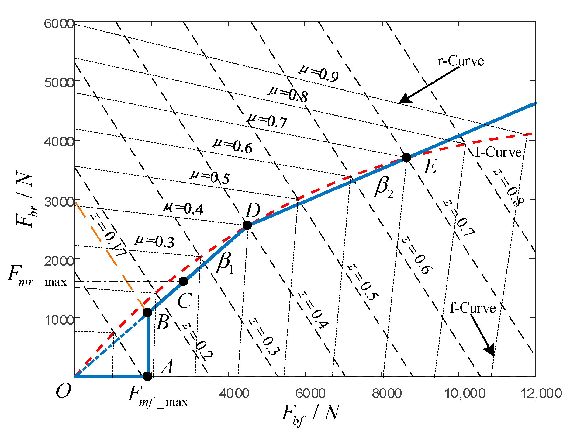 Energies 13 02031 g002