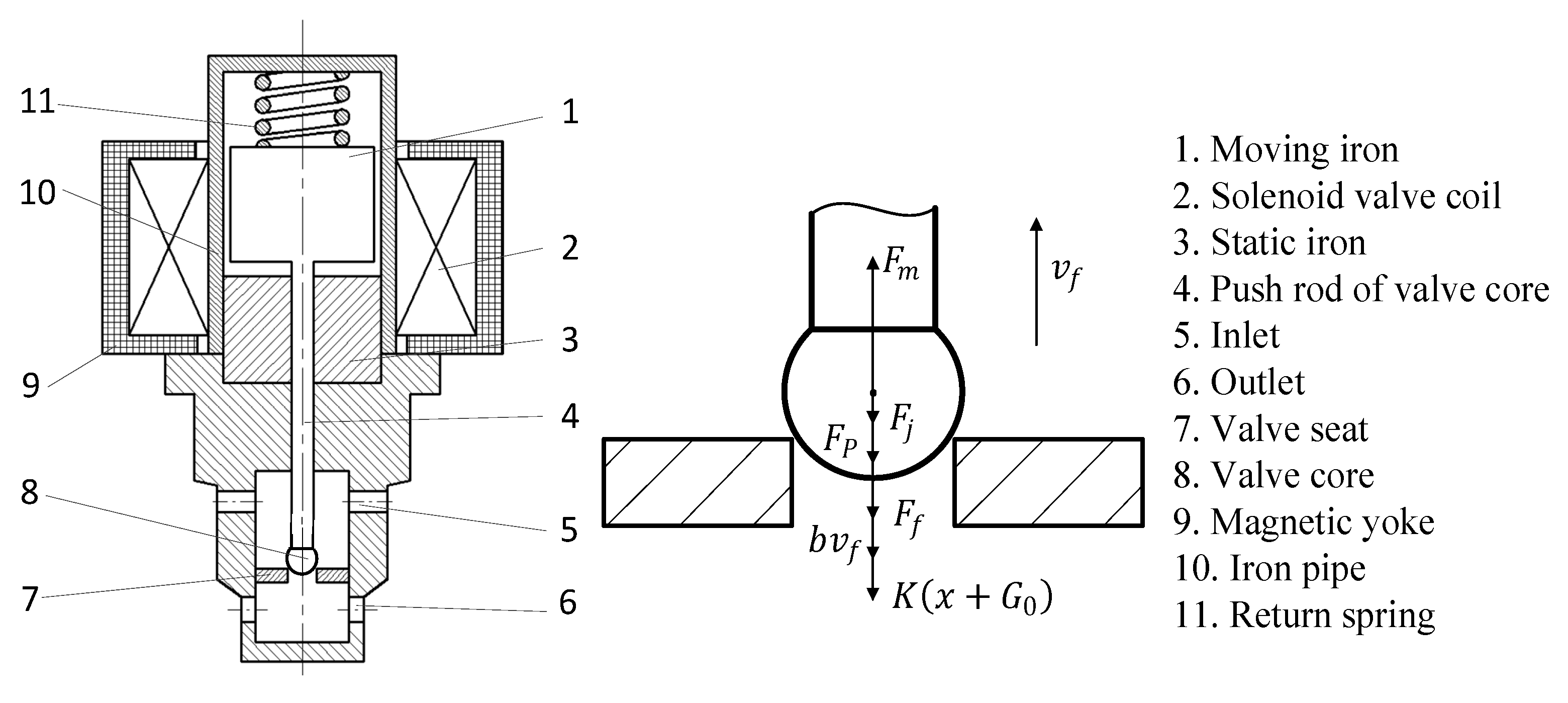 Energies 13 02031 g004