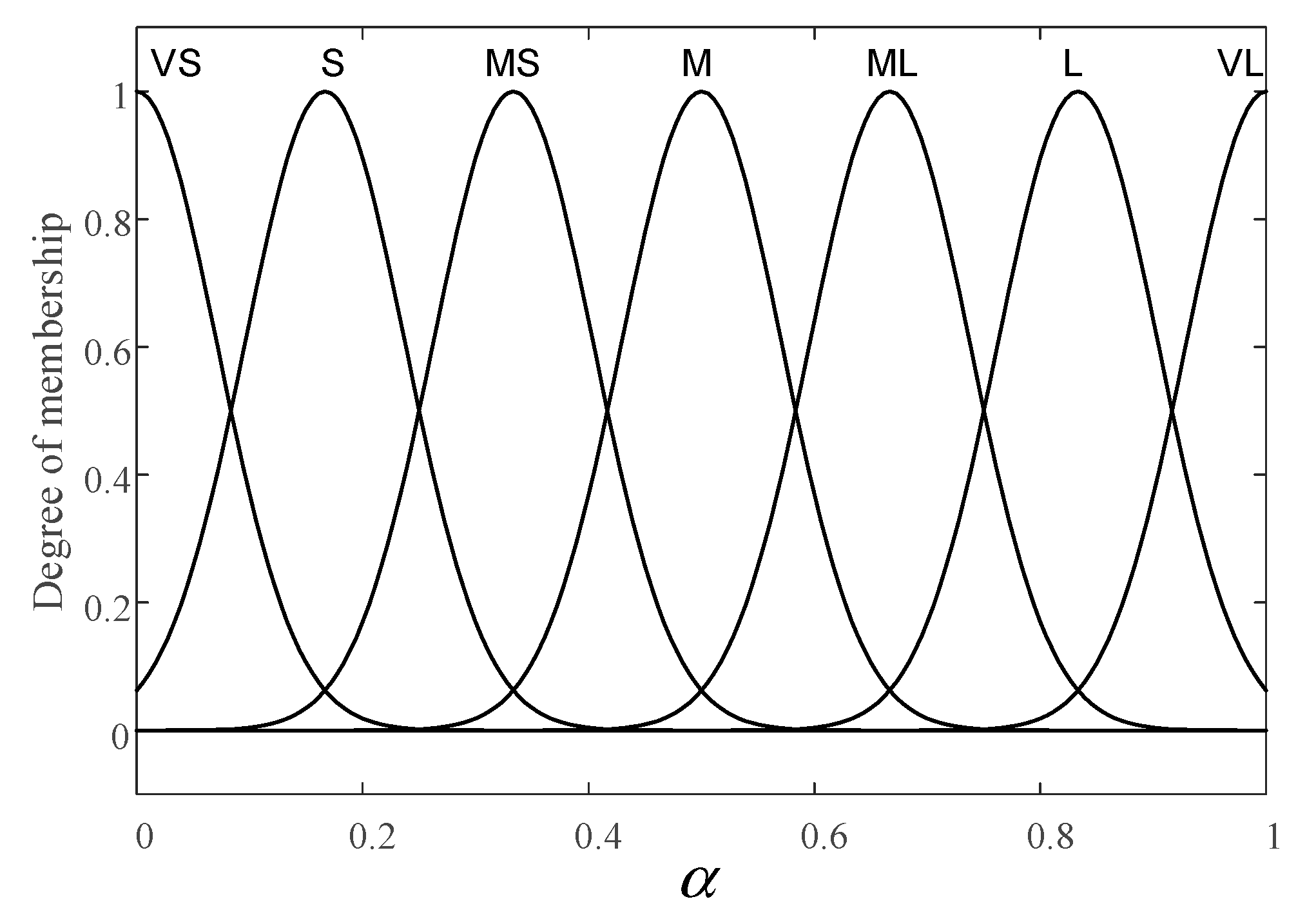 Energies 13 02031 g009