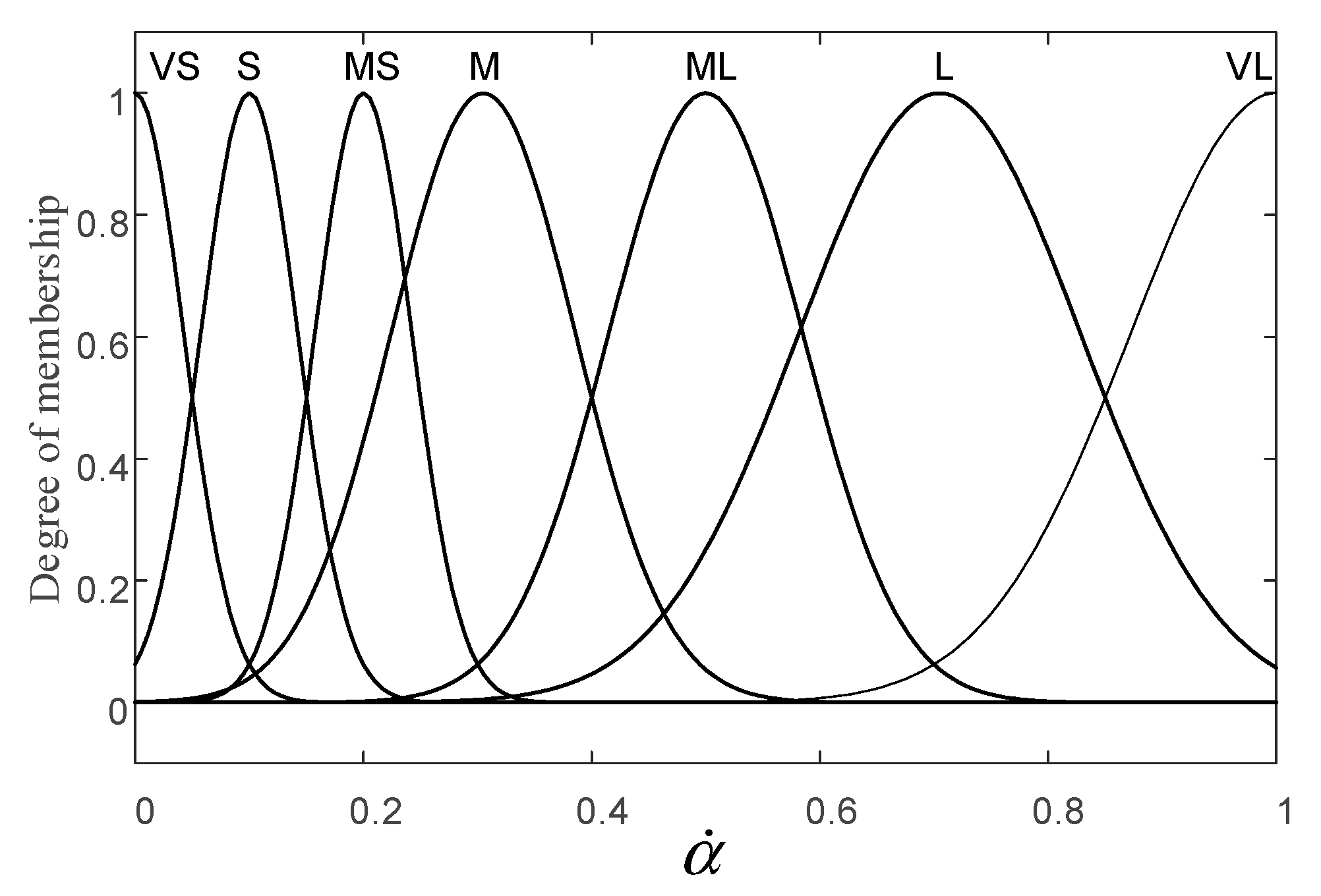 Energies 13 02031 g010