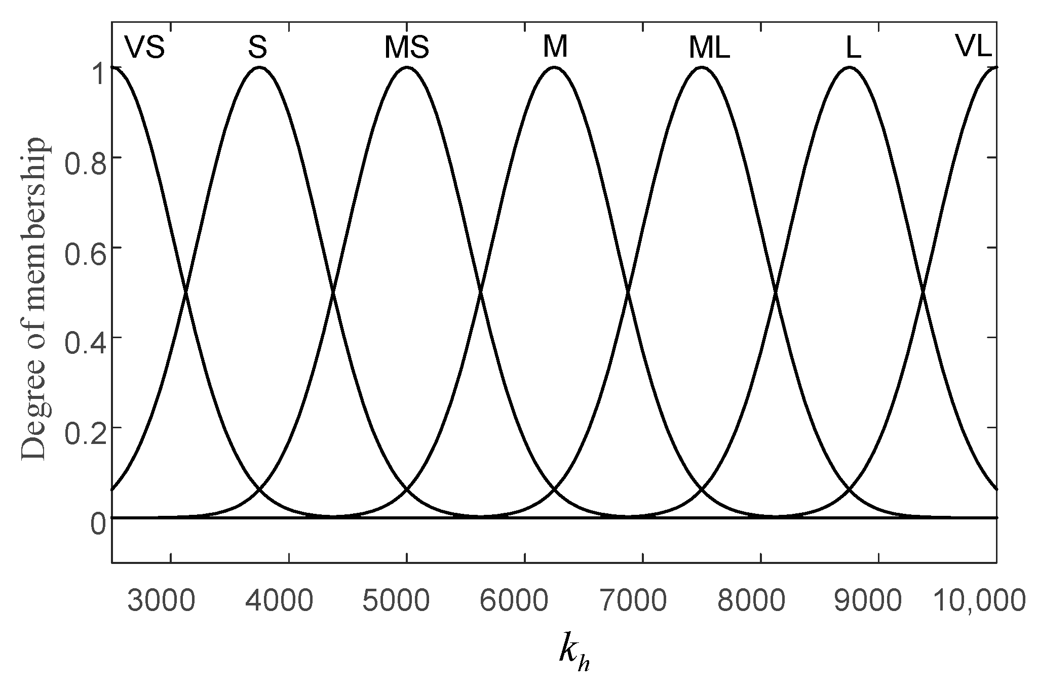 Energies 13 02031 g011