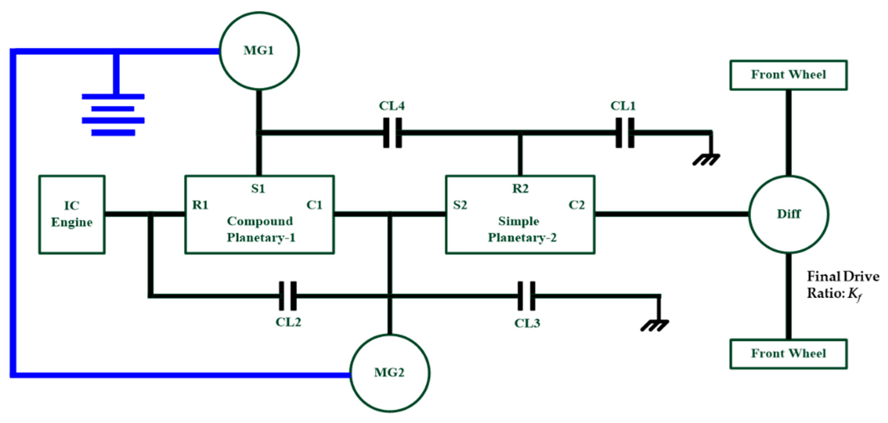 Energies 13 02033 g001 Energies 13 02033 g001
