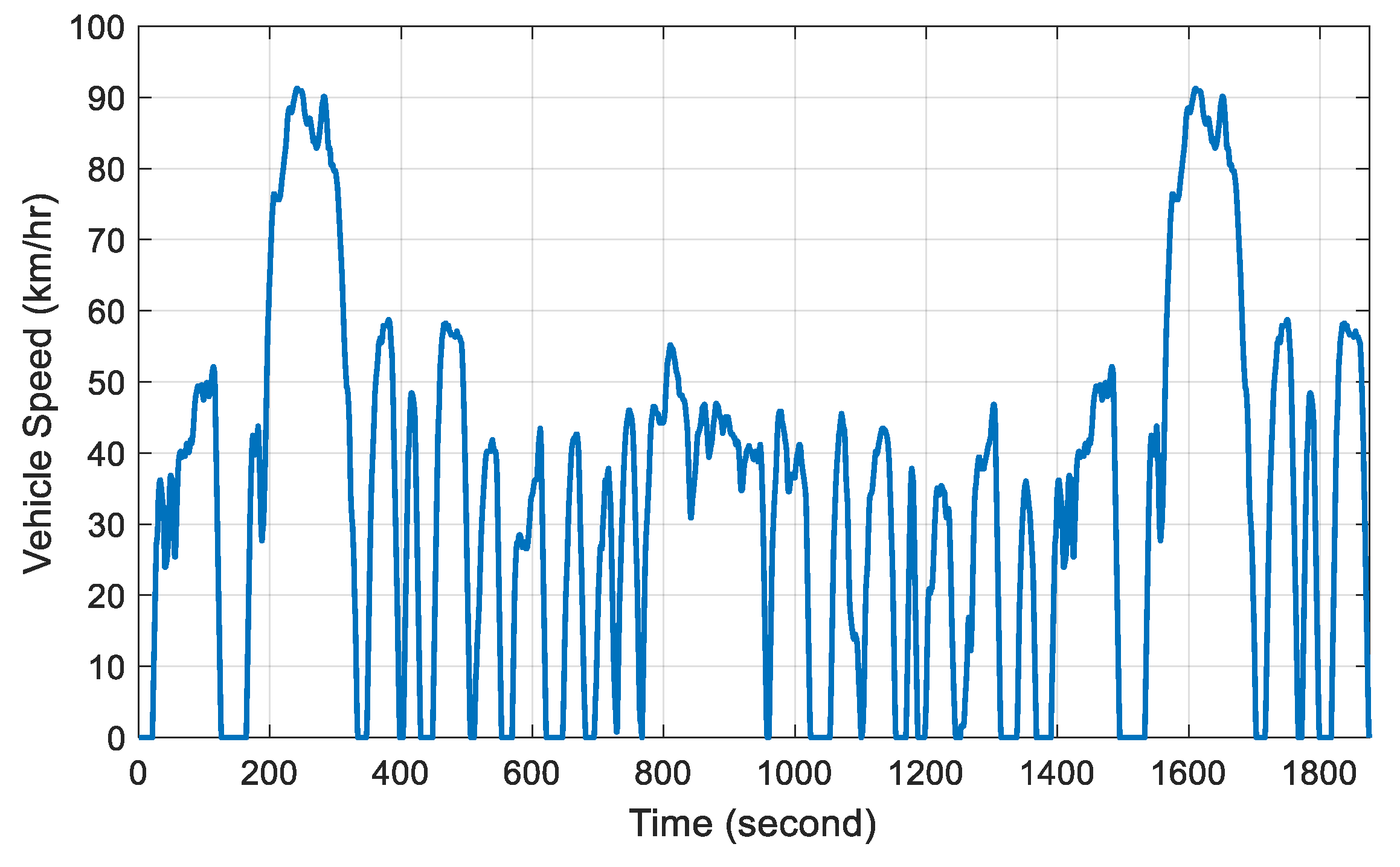 Energies 13 02033 g003 Energies 13 02033 g003