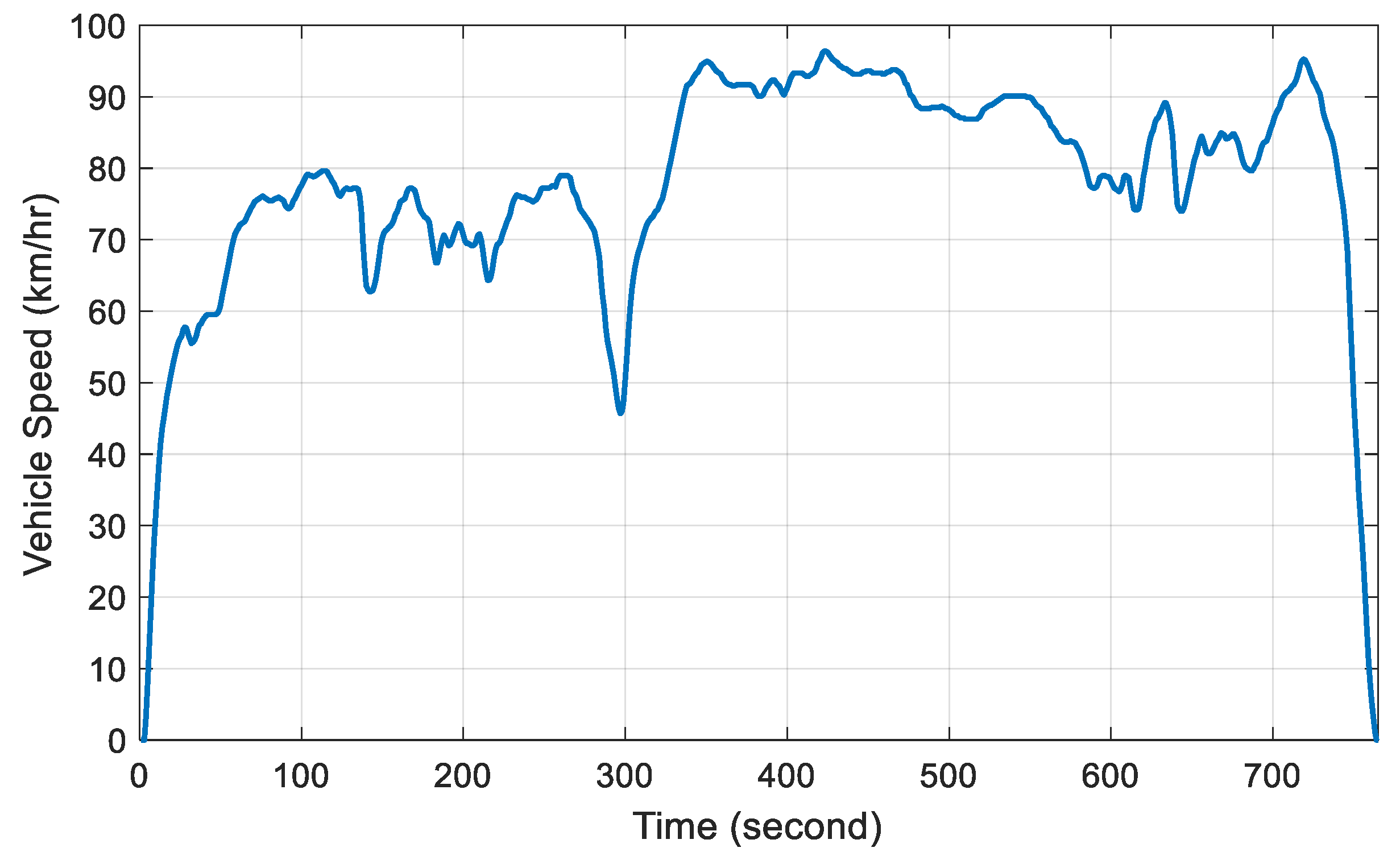 Energies 13 02033 g004 Energies 13 02033 g004
