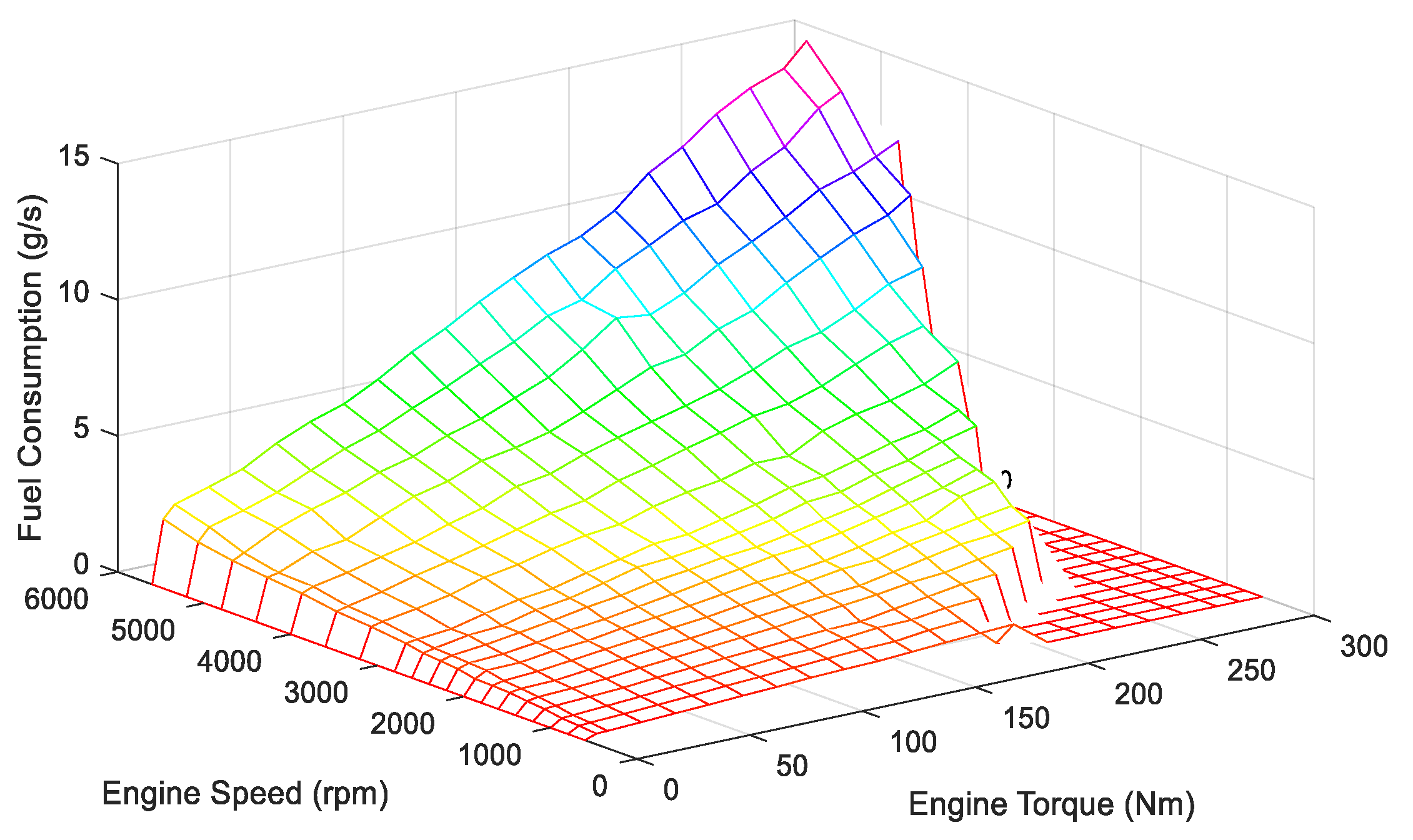 Energies 13 02033 g005 Energies 13 02033 g005