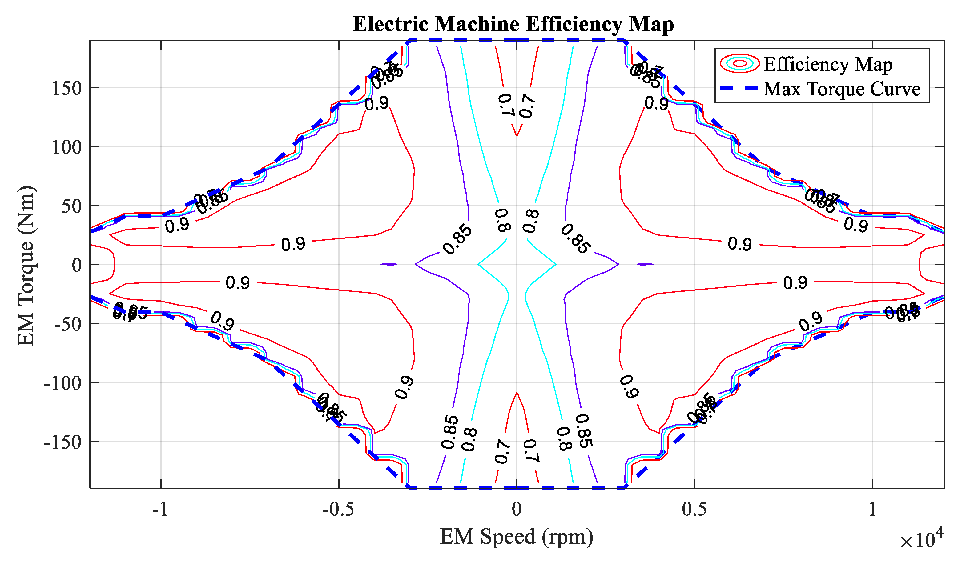 Energies 13 02033 g006 Energies 13 02033 g006