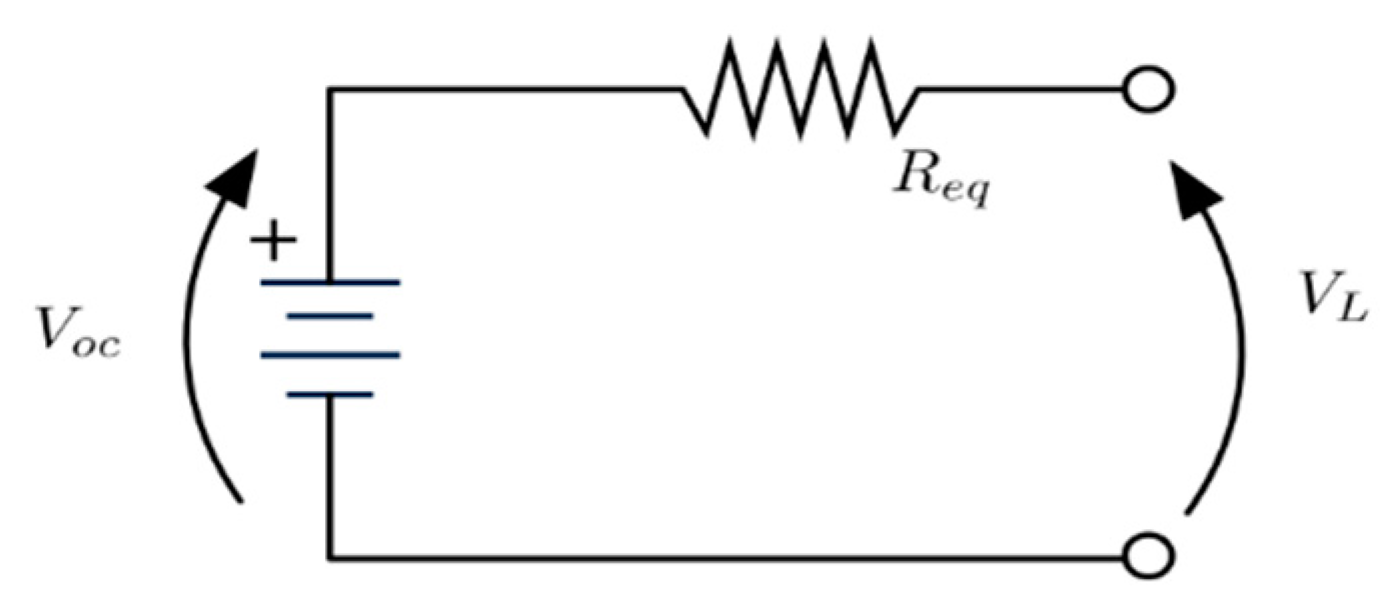 Energies 13 02033 g007 Energies 13 02033 g007