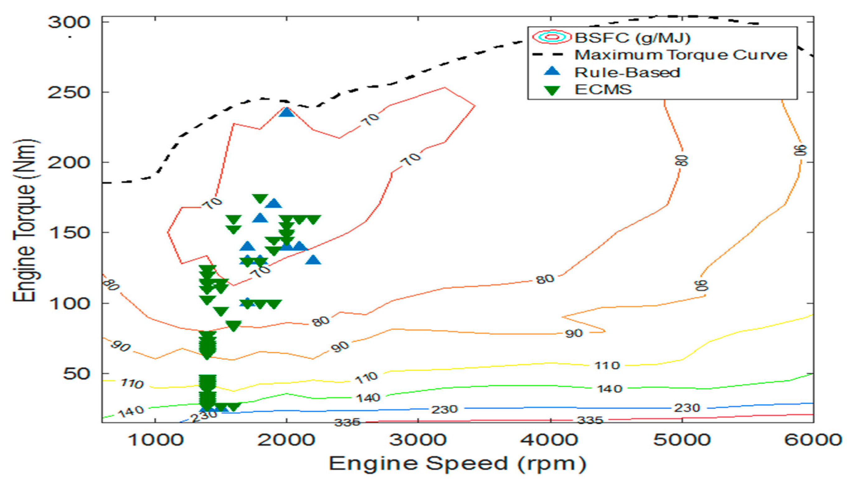 Energies 13 02033 g011 Energies 13 02033 g011