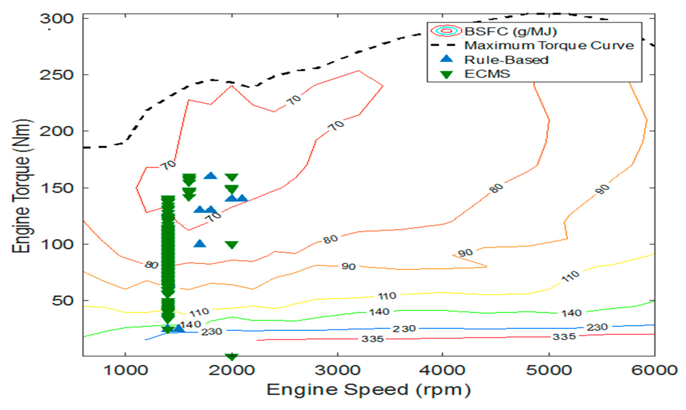 Energies 13 02033 g012 Energies 13 02033 g012