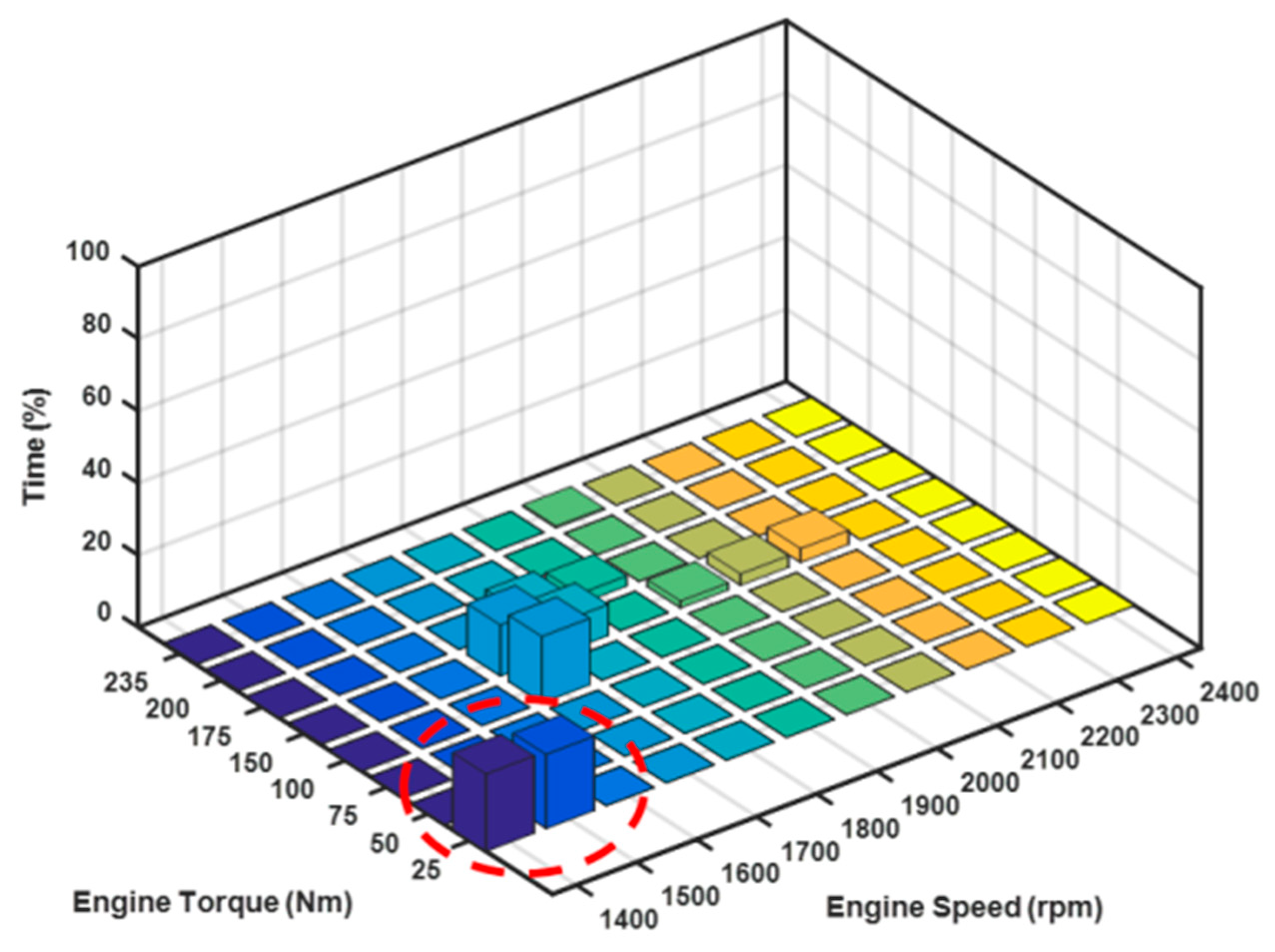 Energies 13 02033 g015 Energies 13 02033 g015