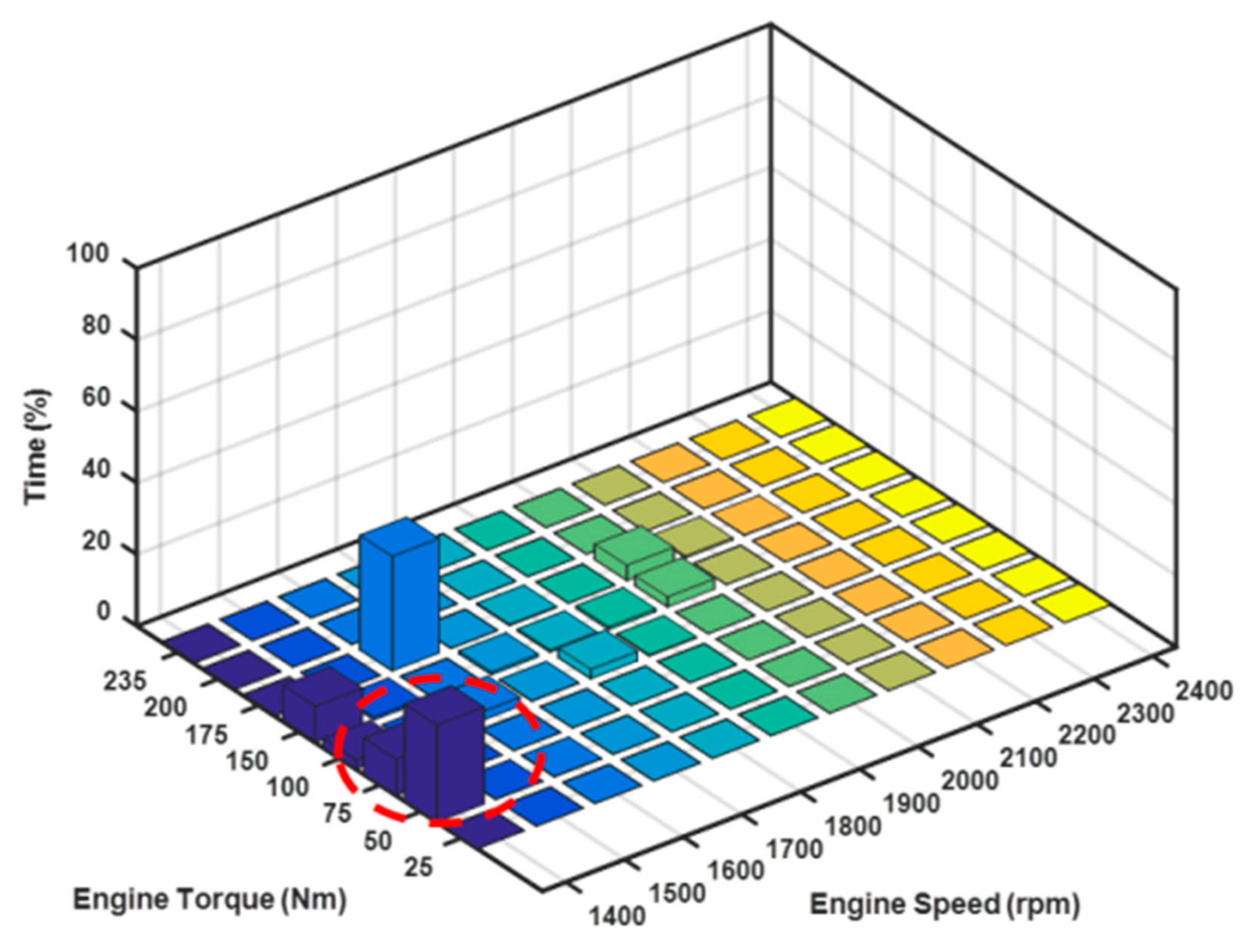 Energies 13 02033 g016 Energies 13 02033 g016