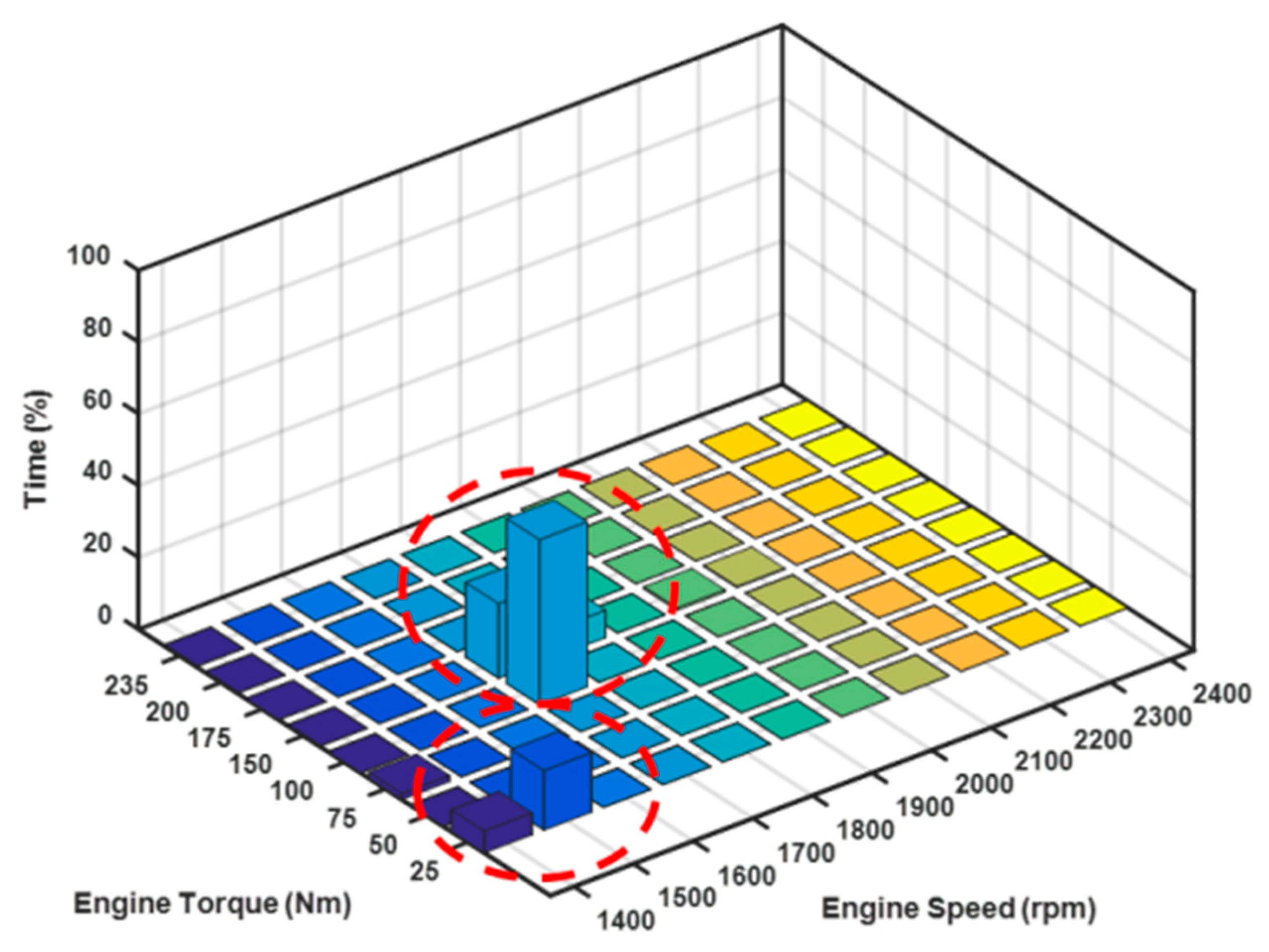 Energies 13 02033 g017 Energies 13 02033 g017