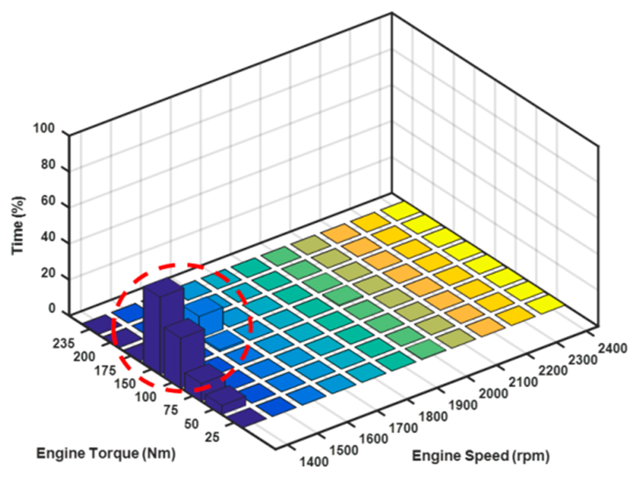 Energies 13 02033 g018 Energies 13 02033 g018