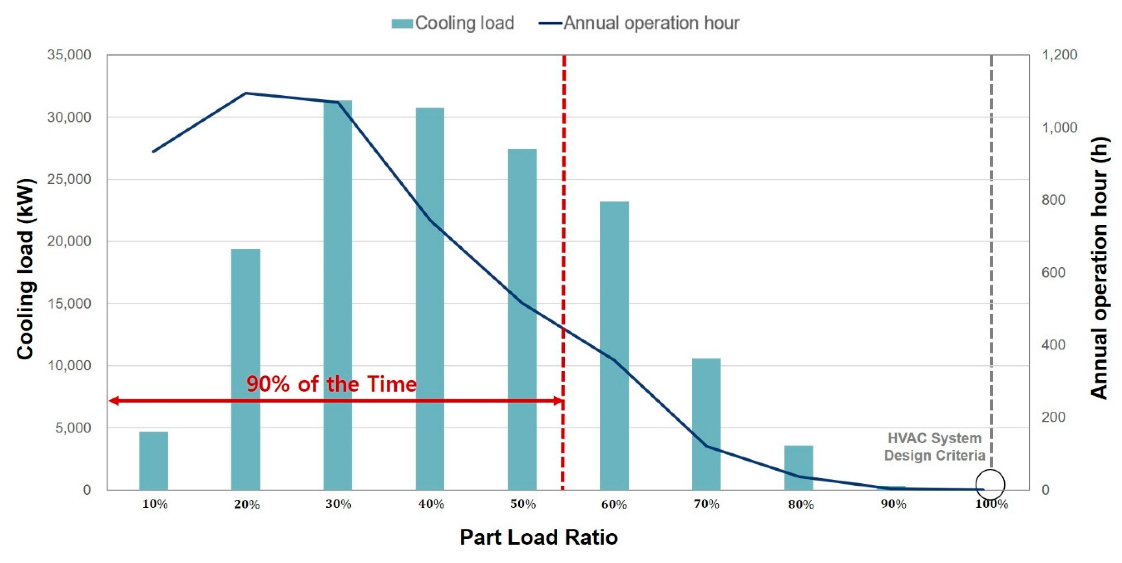Energies 13 02034 g001 Energies 13 02034 g001