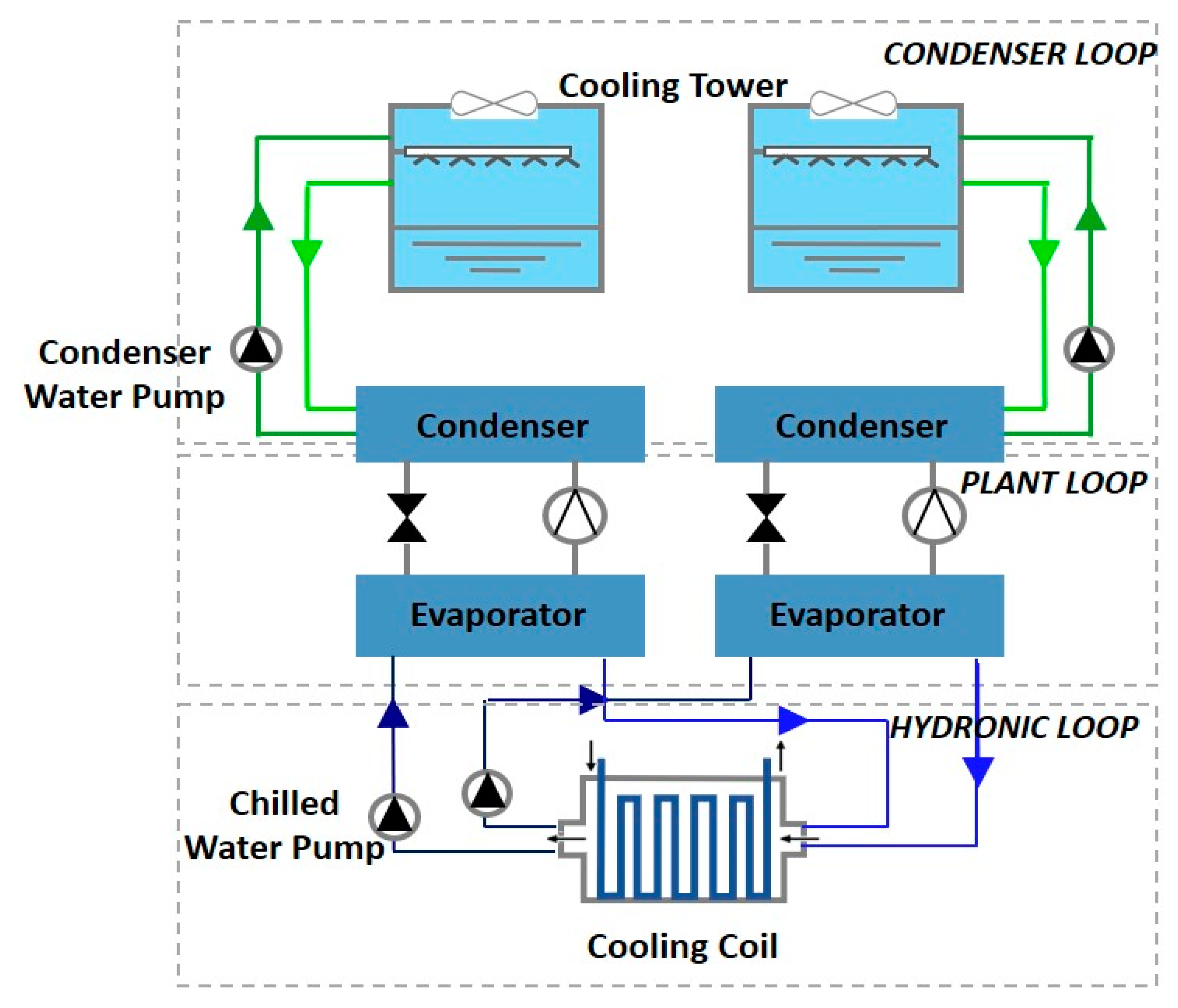 Energies 13 02034 g004 Energies 13 02034 g004