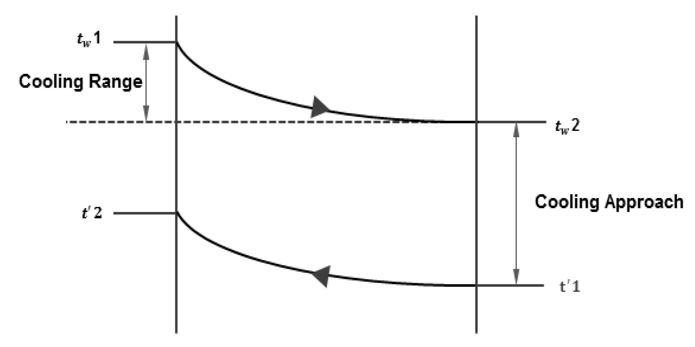Energies 13 02034 g005 Energies 13 02034 g005